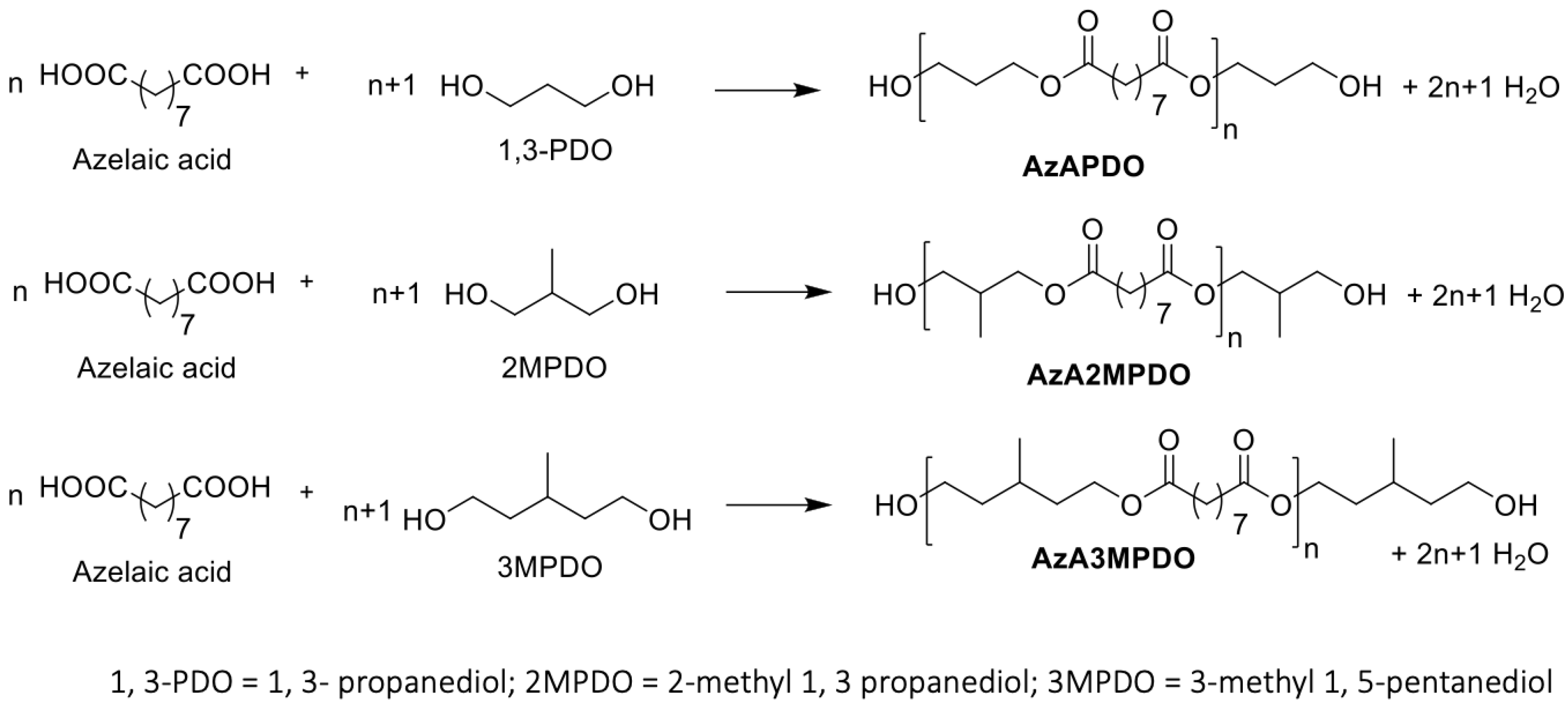 Molecules 27 04885 sch001