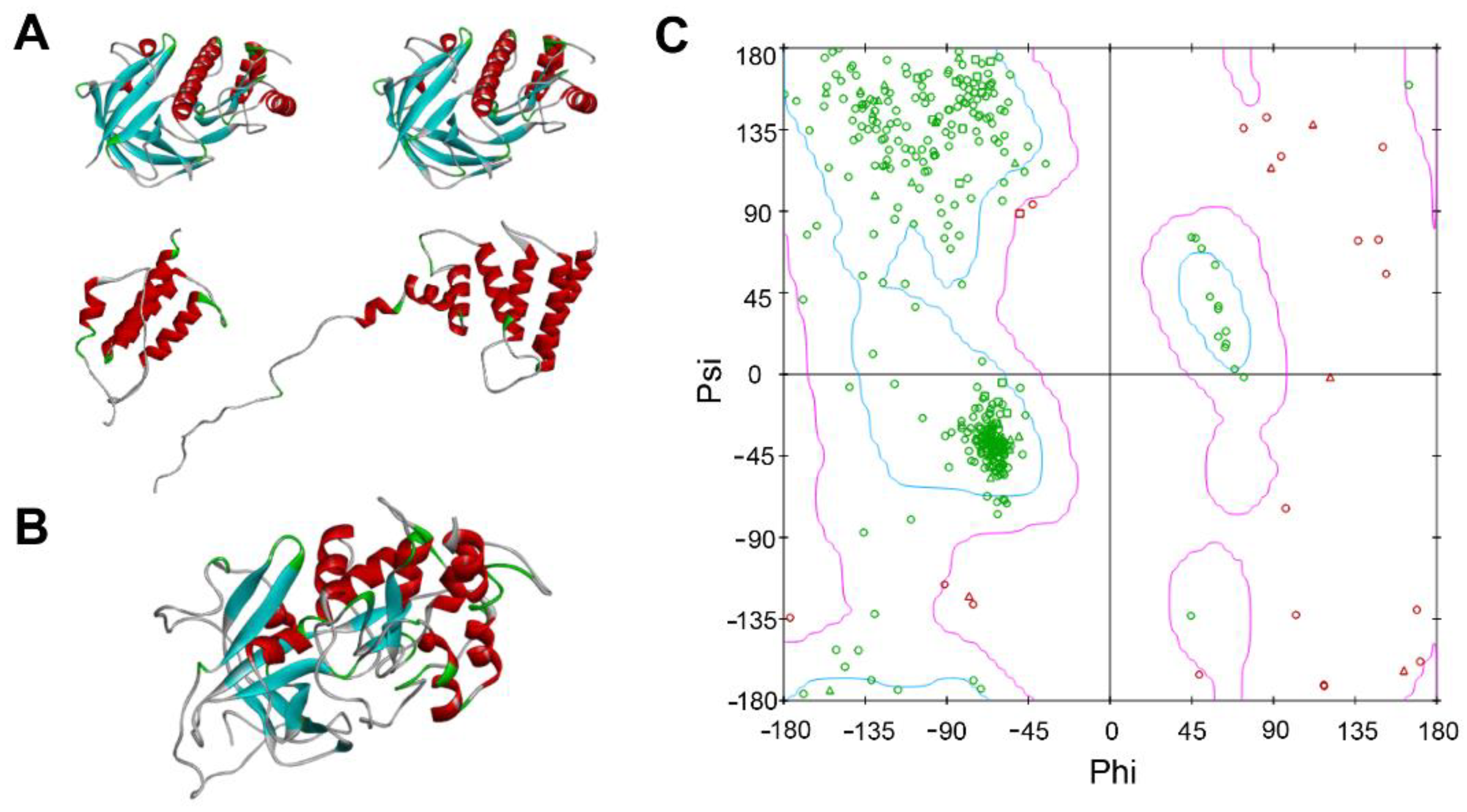 Molecules 27 04886 g003 Molecules 27 04886 g003