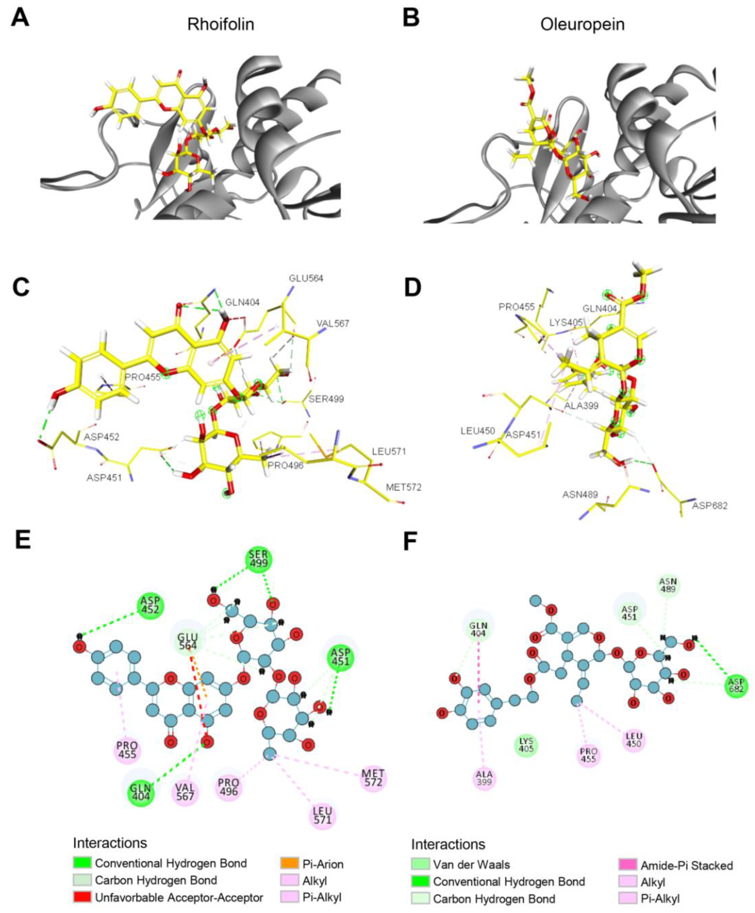 Molecules 27 04886 g005 Molecules 27 04886 g005