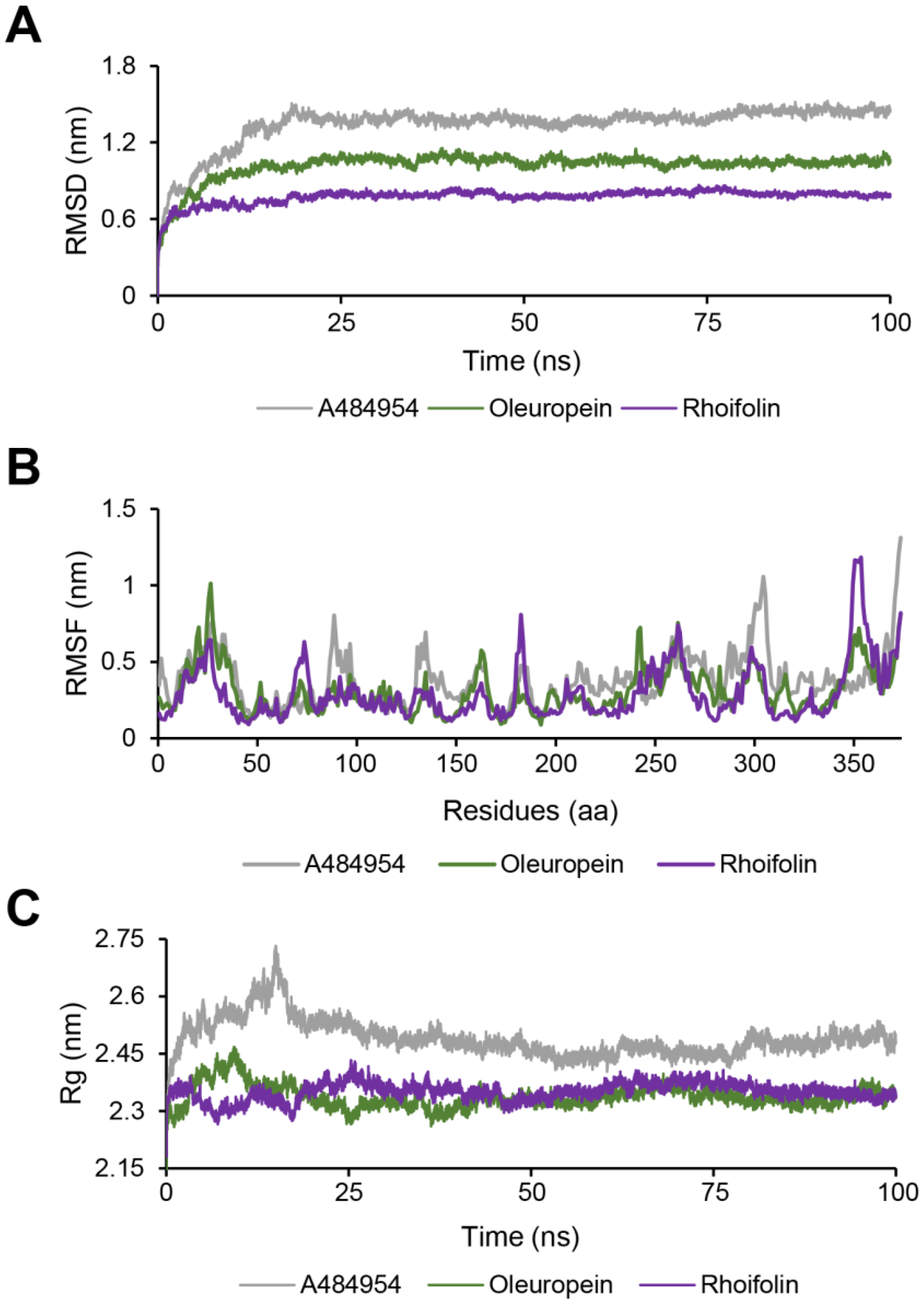 Molecules 27 04886 g007 Molecules 27 04886 g007