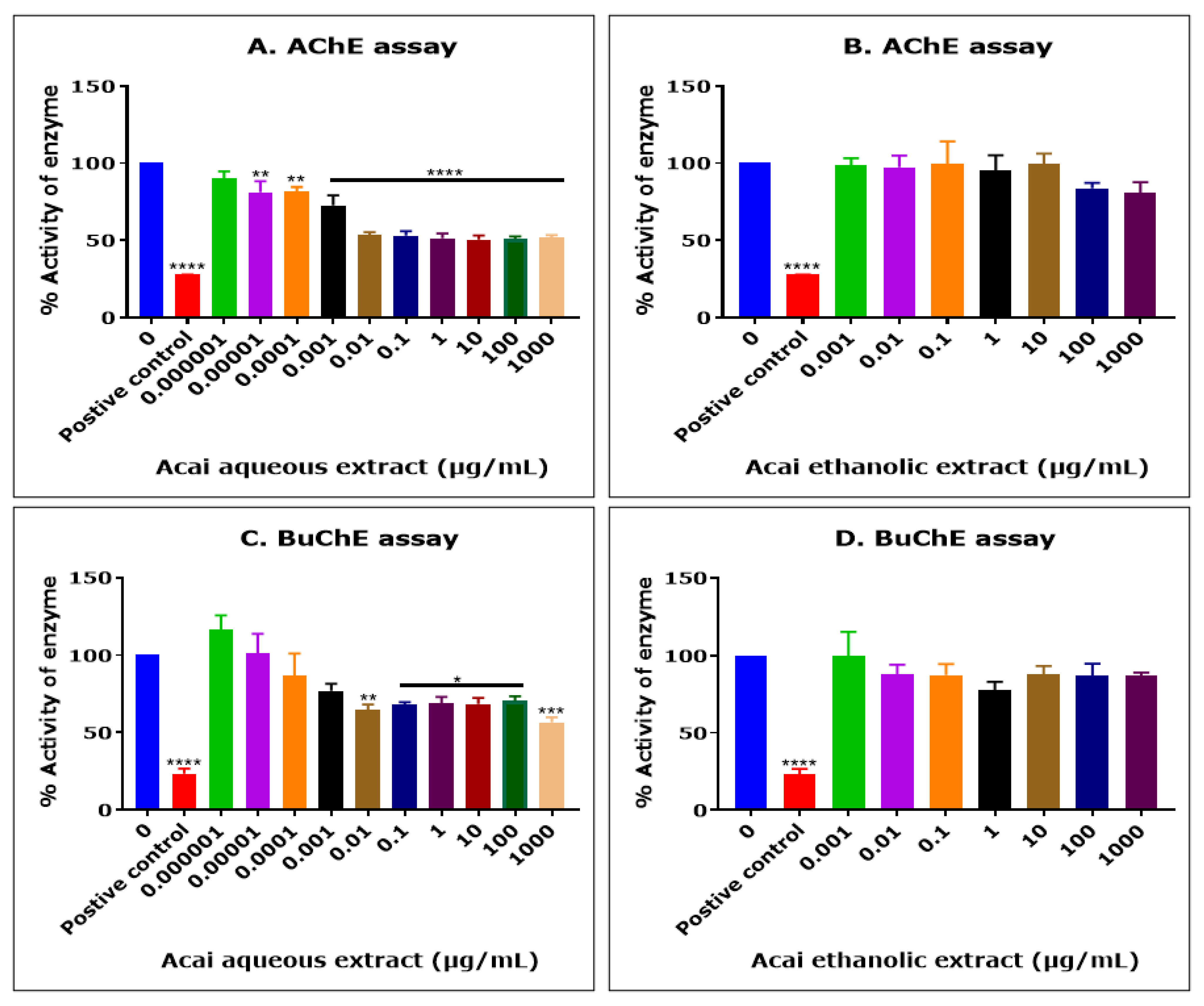Molecules 27 04891 g001