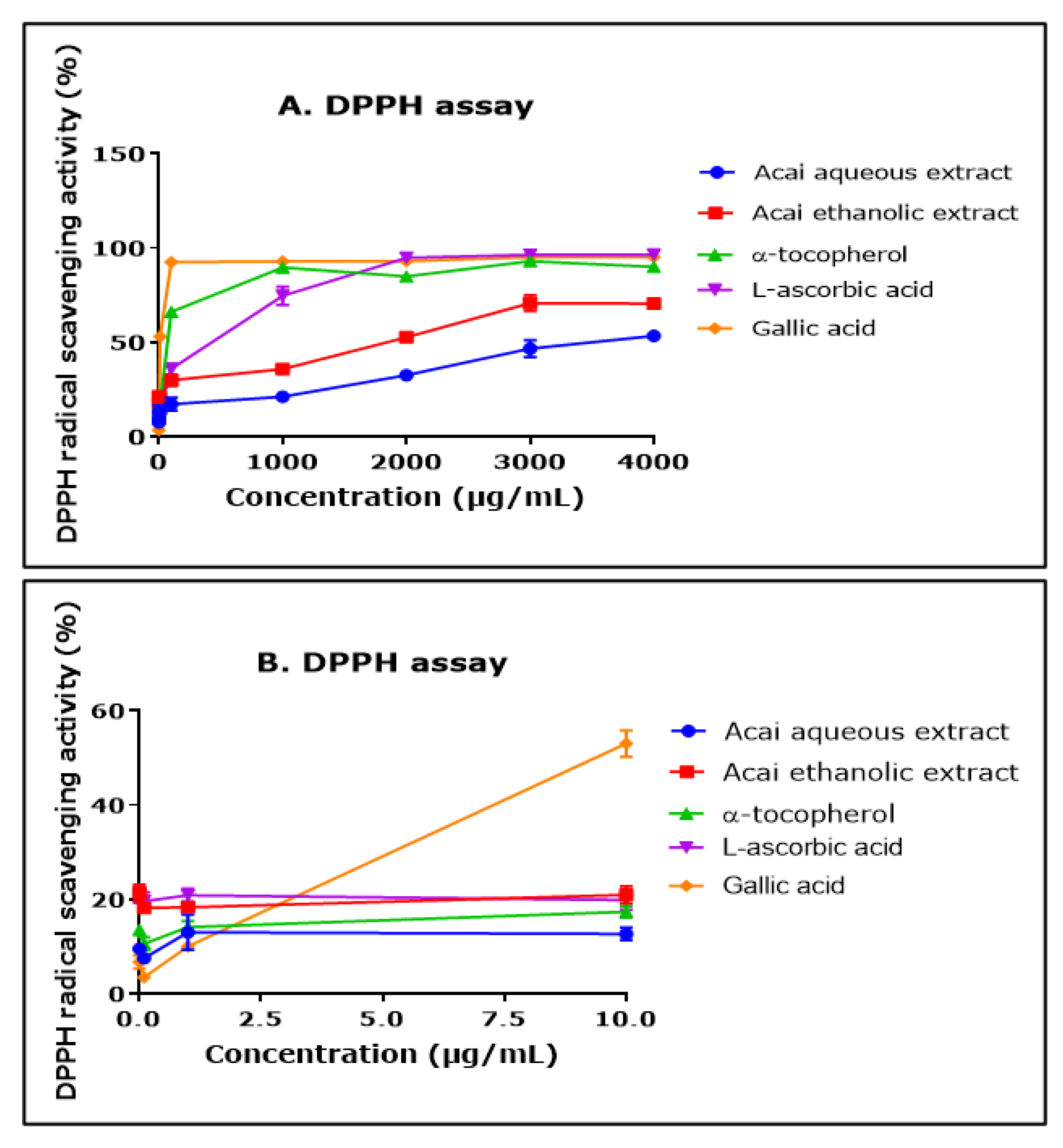 Molecules 27 04891 g002