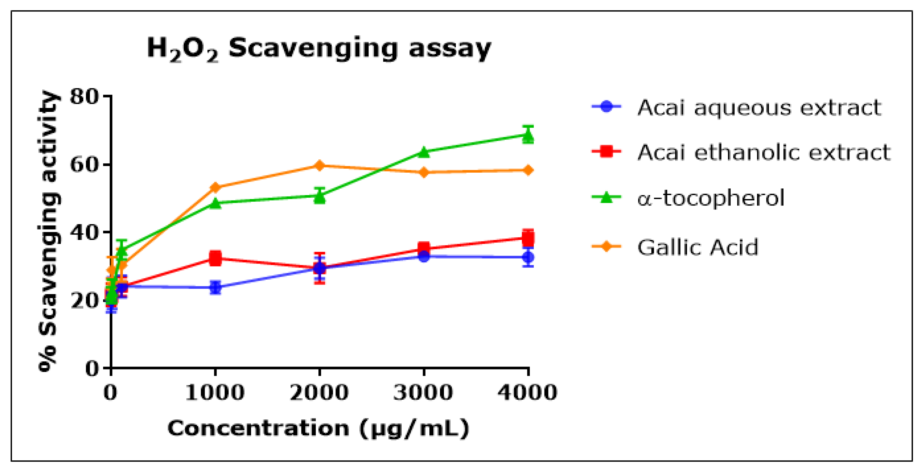 Molecules 27 04891 g004