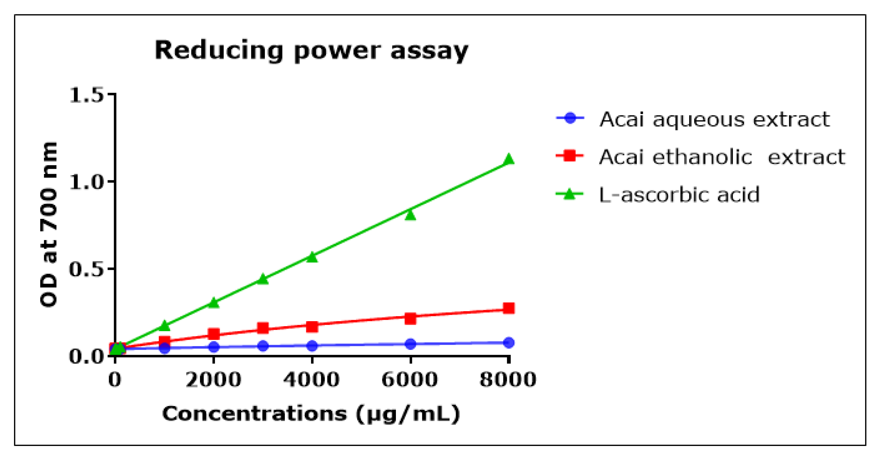 Molecules 27 04891 g008