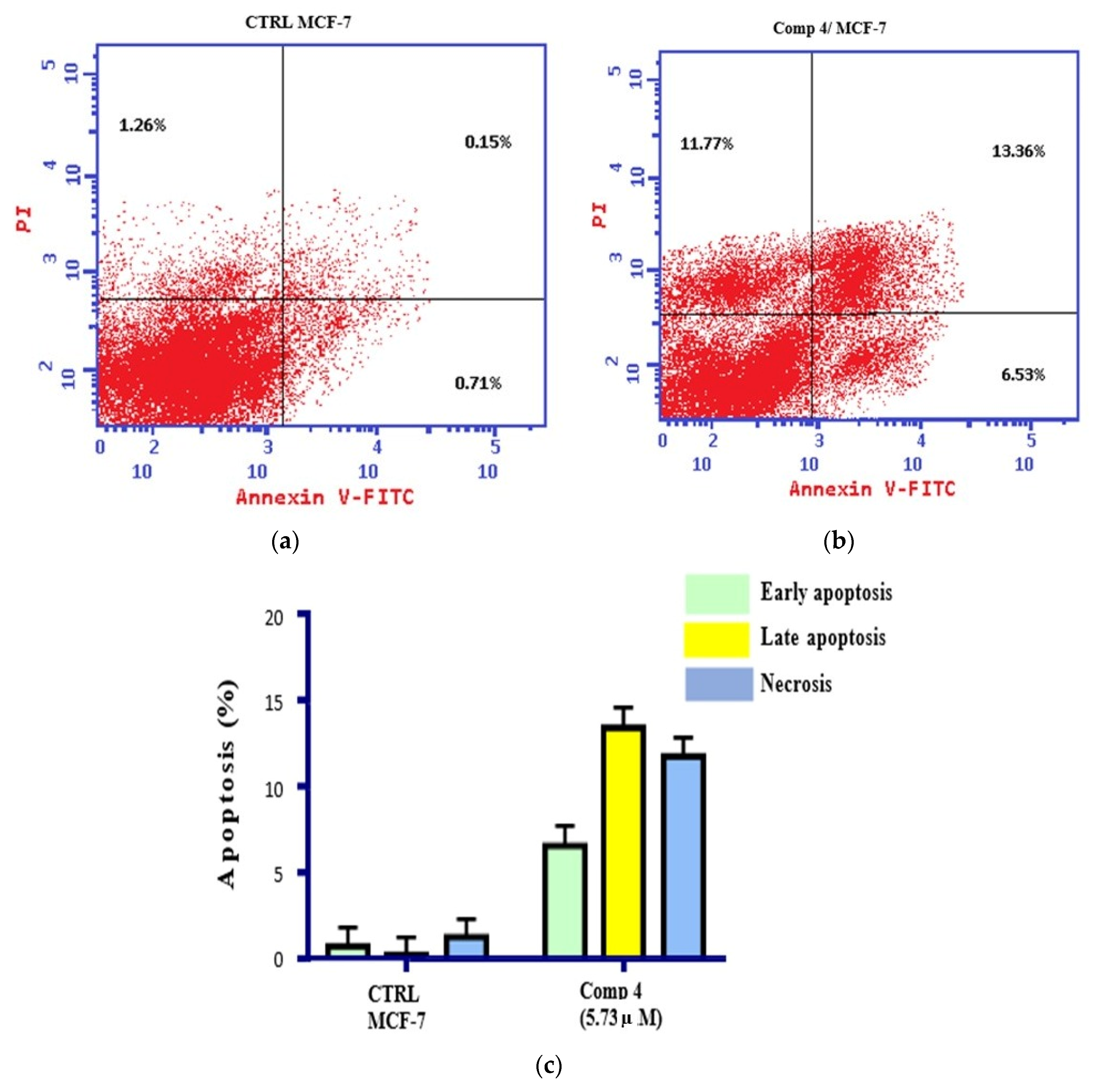 Molecules 27 04898 g006
