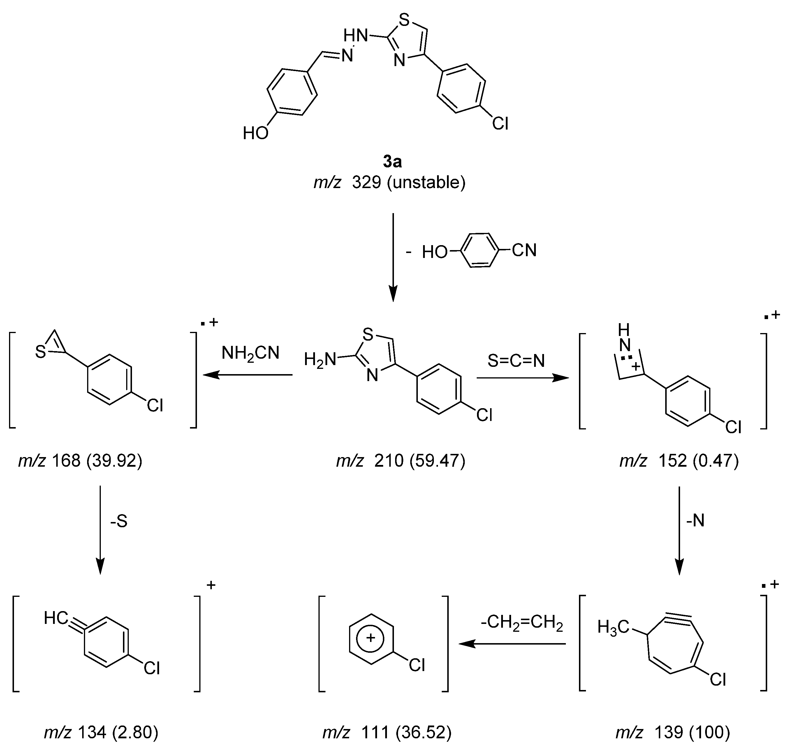 Molecules 27 04898 sch003