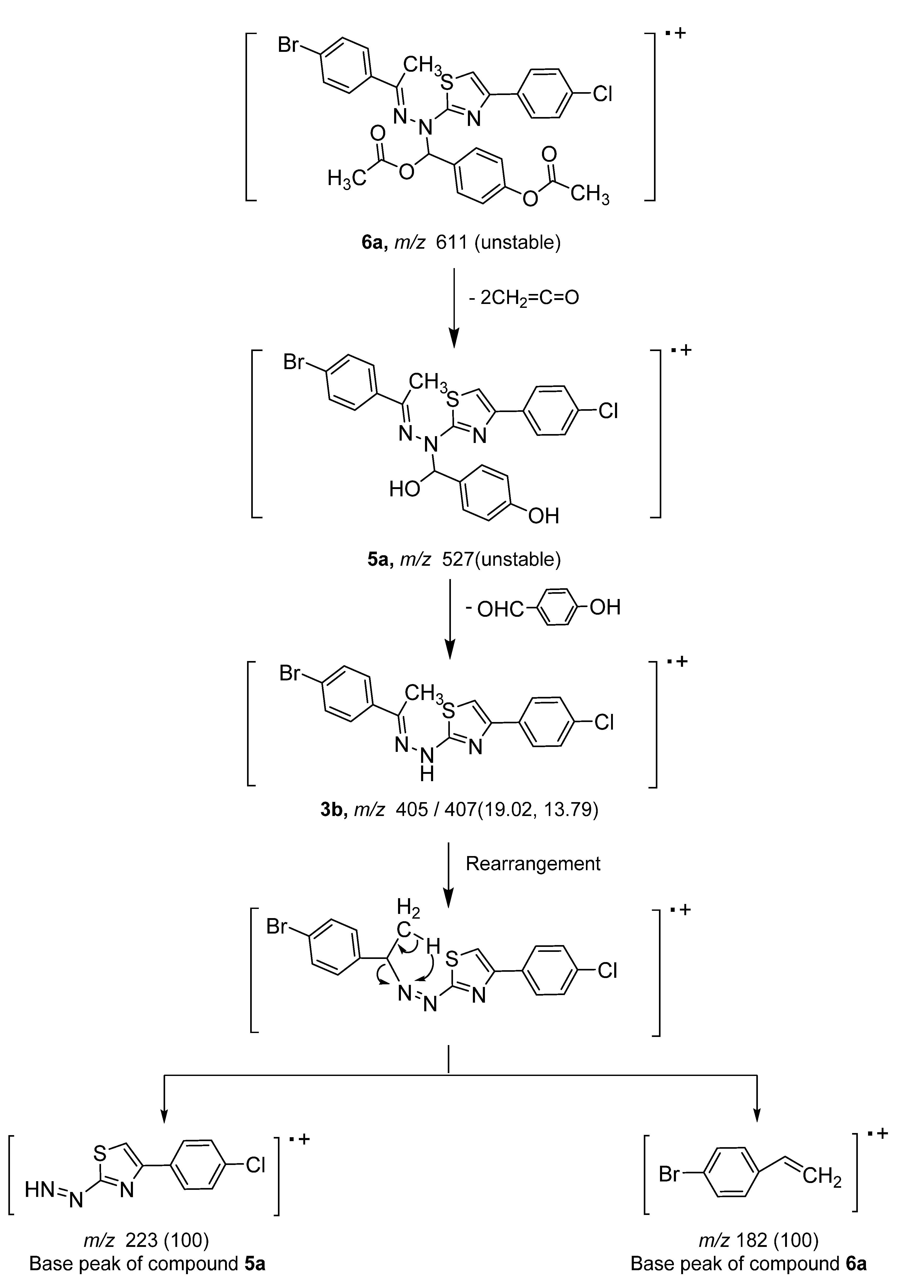 Molecules 27 04898 sch005