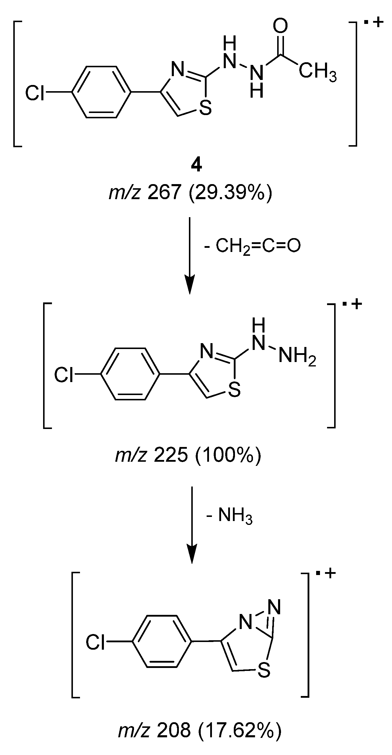 Molecules 27 04898 sch006