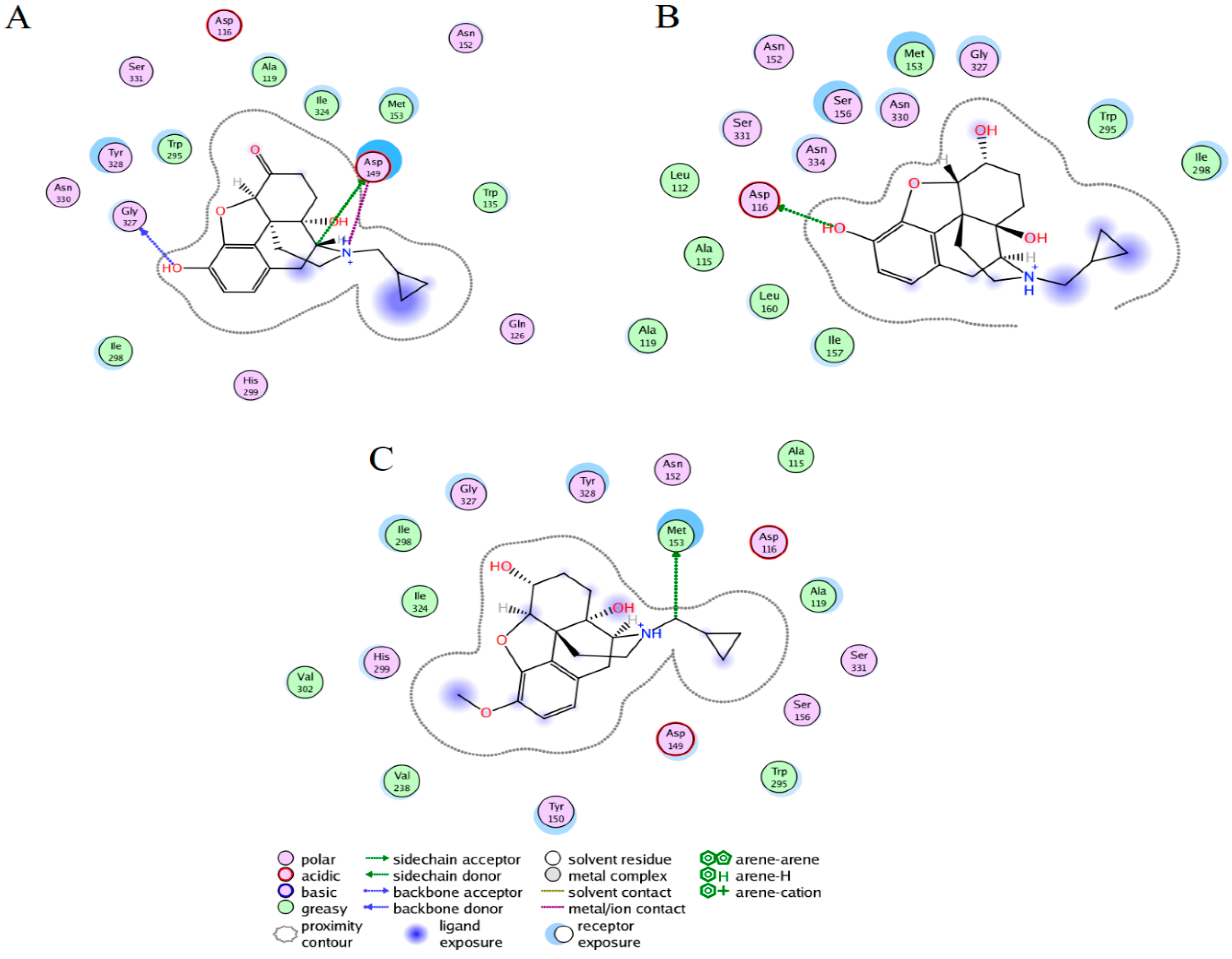 Molecules 27 04919 g002