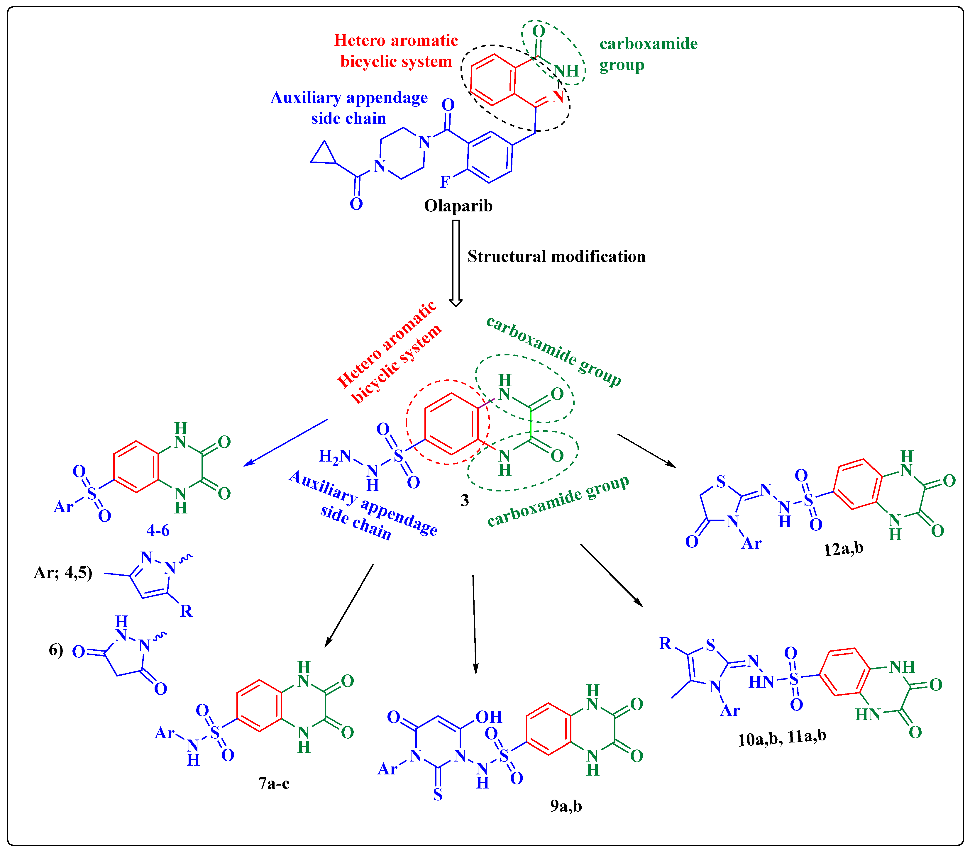 Molecules 27 04924 g003