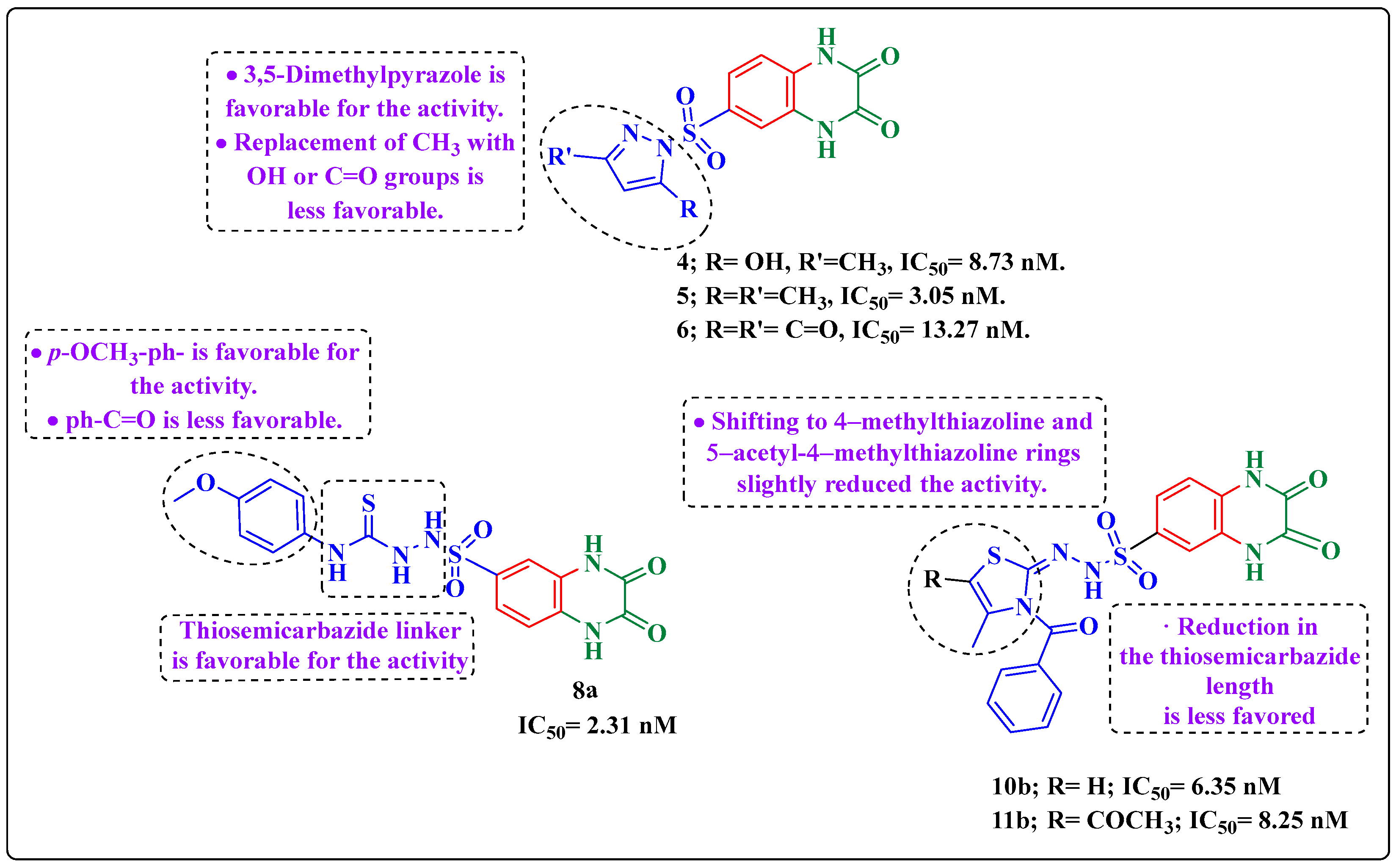 Molecules 27 04924 g004