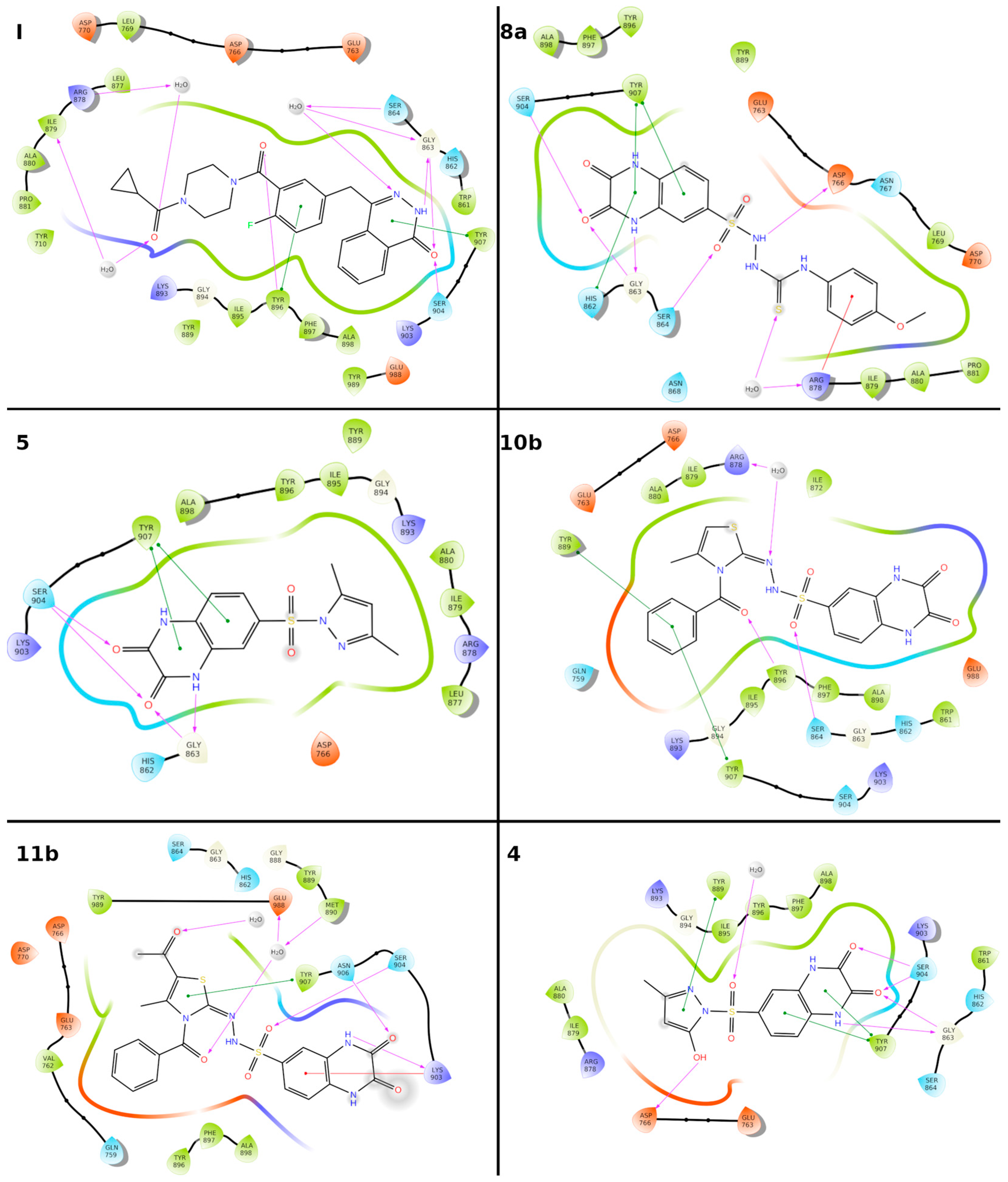 Molecules 27 04924 g010