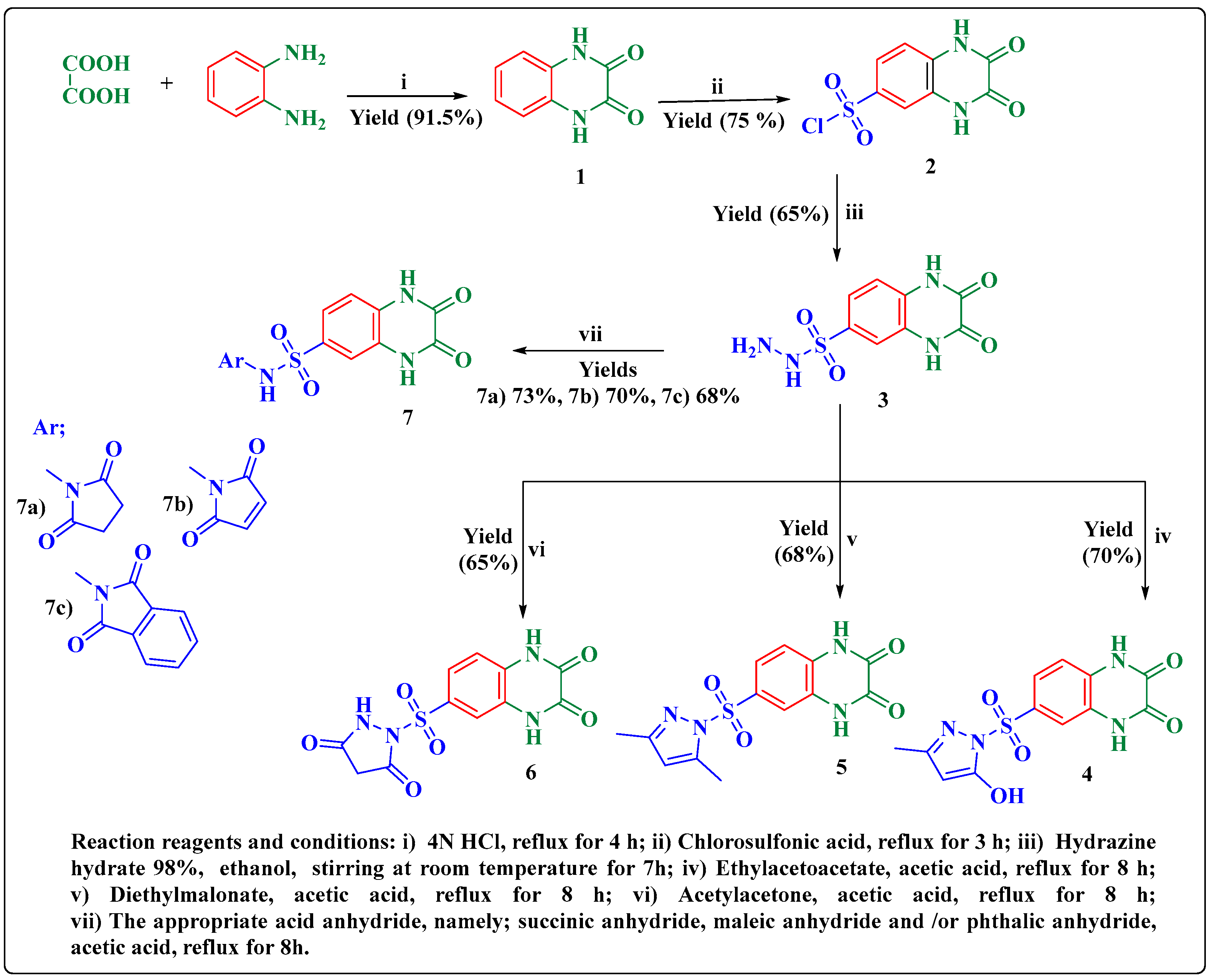 Molecules 27 04924 sch001