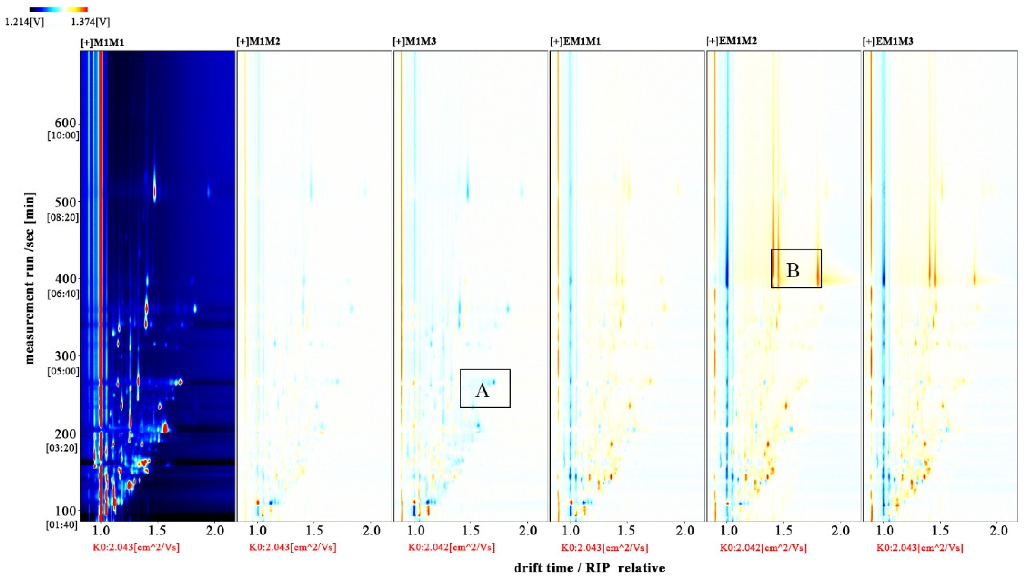 Molecules 27 04927 g004
