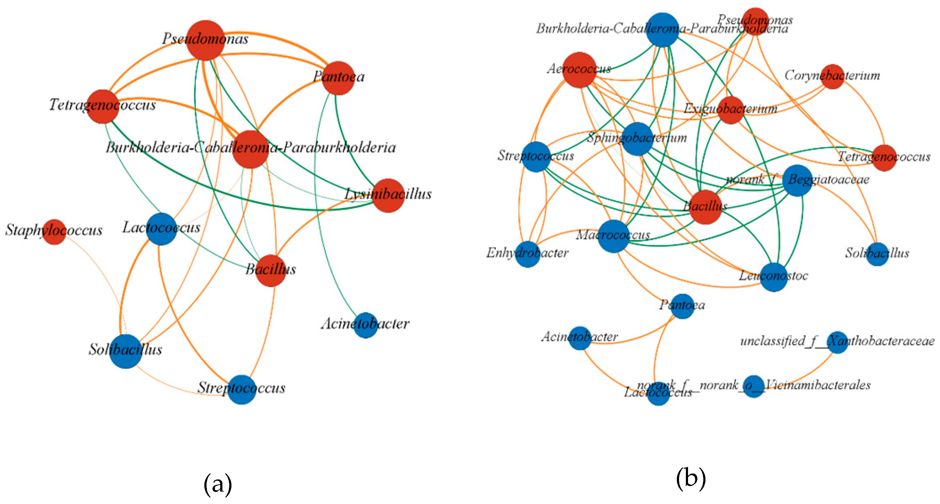 Molecules 27 04933 g005
