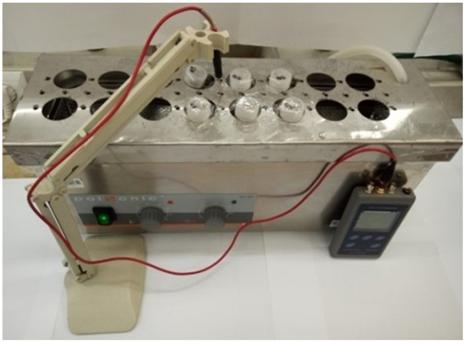 Molecules 27 04947 g002 Molecules 27 04947 g002