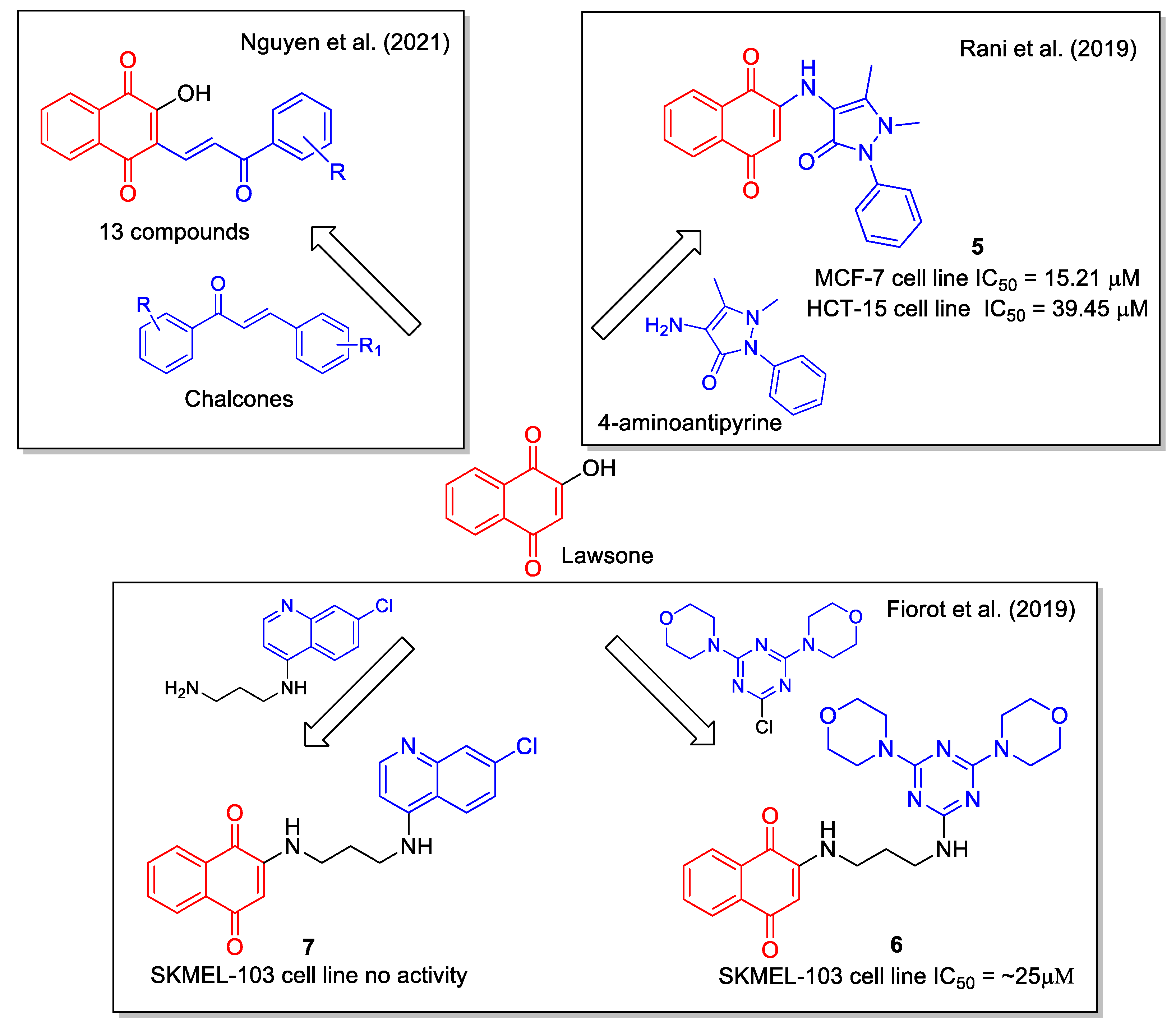 Molecules 27 04948 g004 Molecules 27 04948 g004