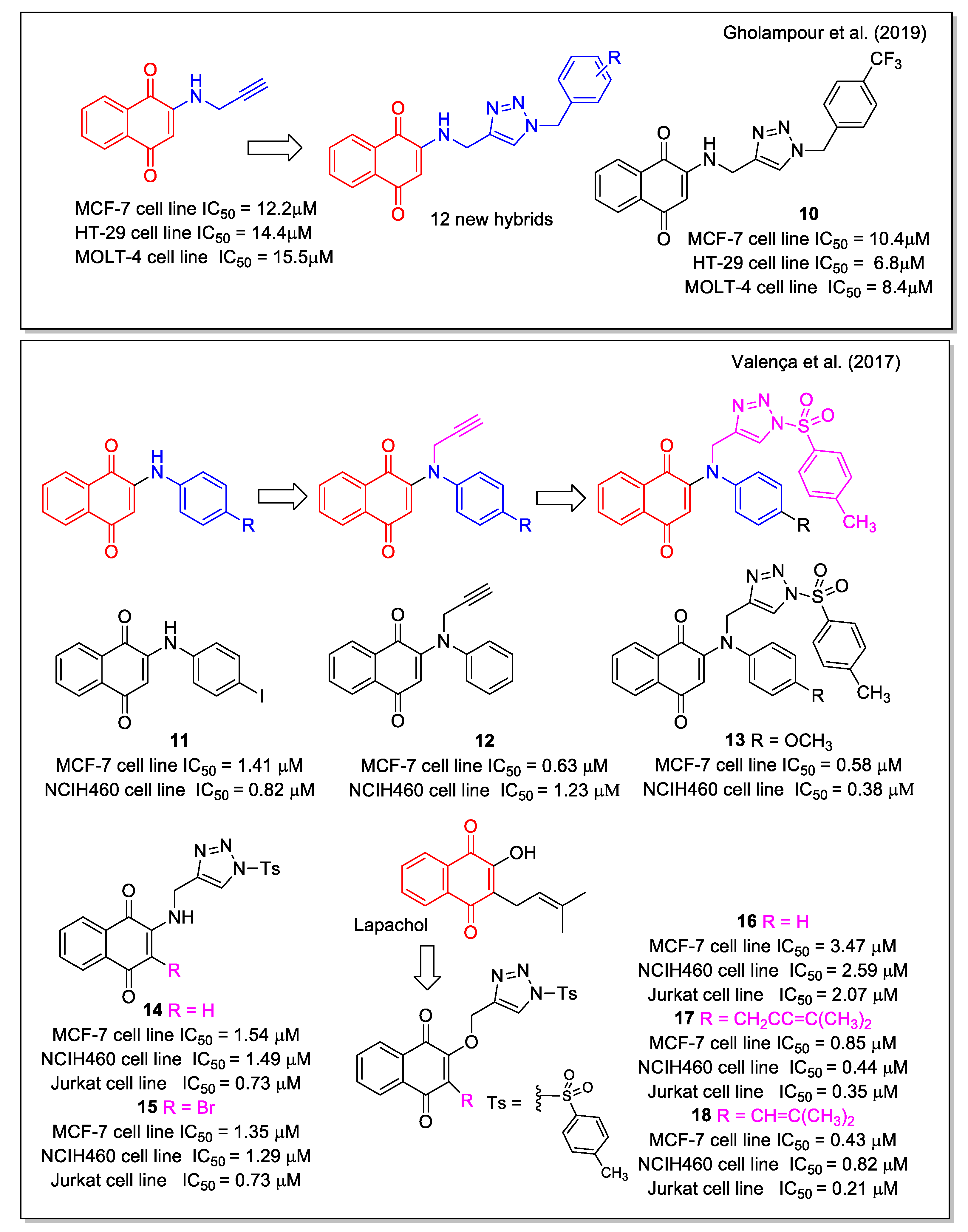 Molecules 27 04948 g006 Molecules 27 04948 g006