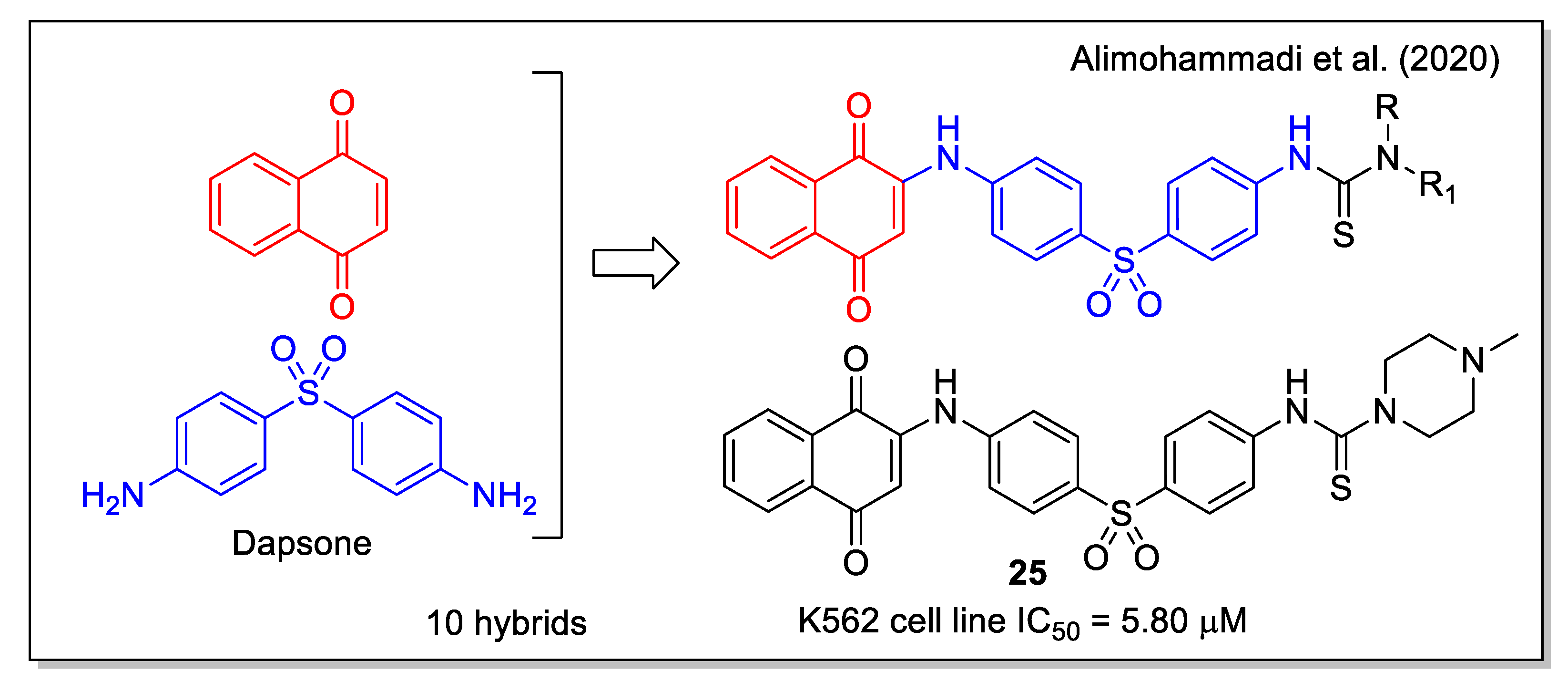 Molecules 27 04948 g009 Molecules 27 04948 g009