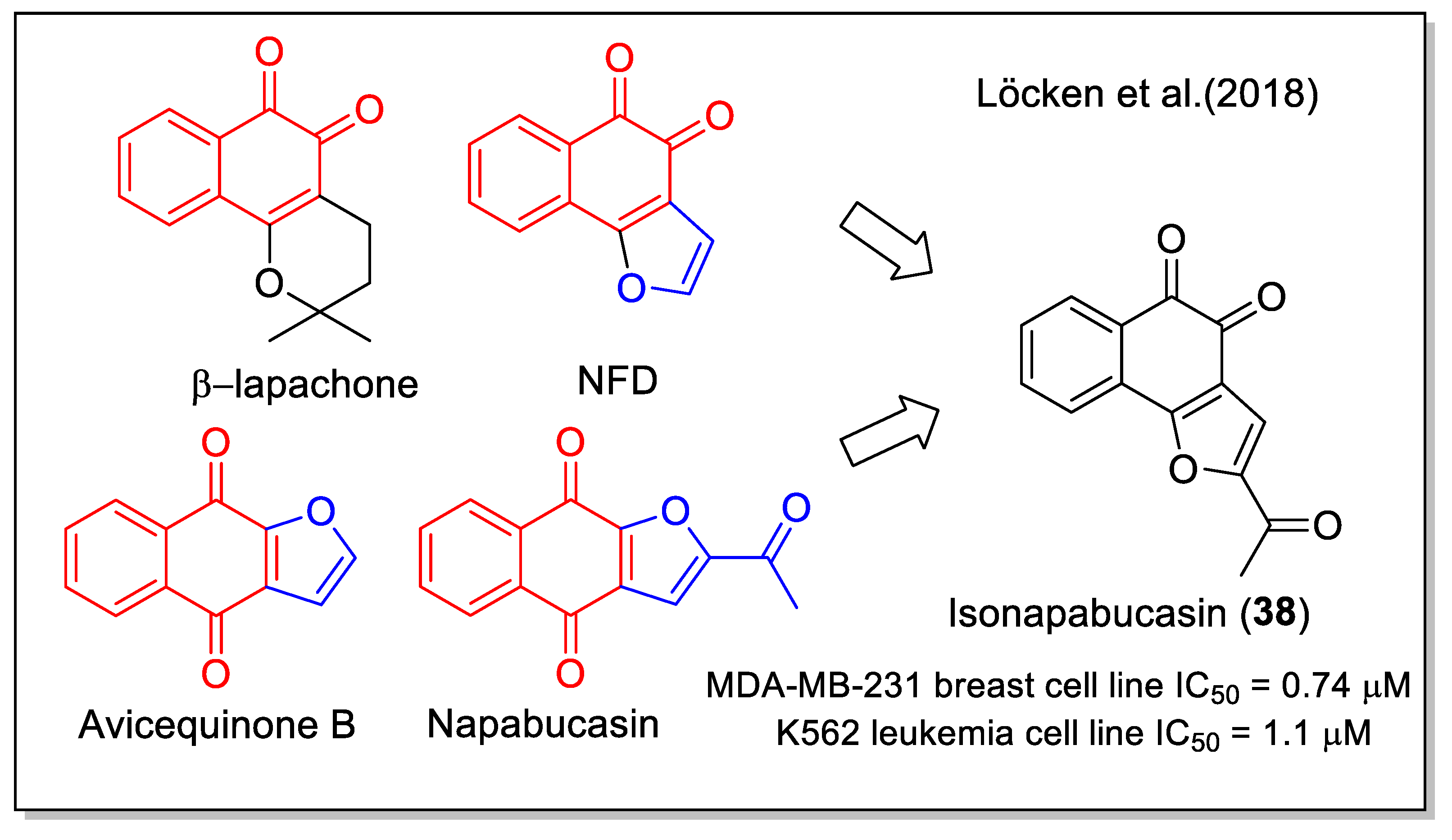 Molecules 27 04948 g017 Molecules 27 04948 g017