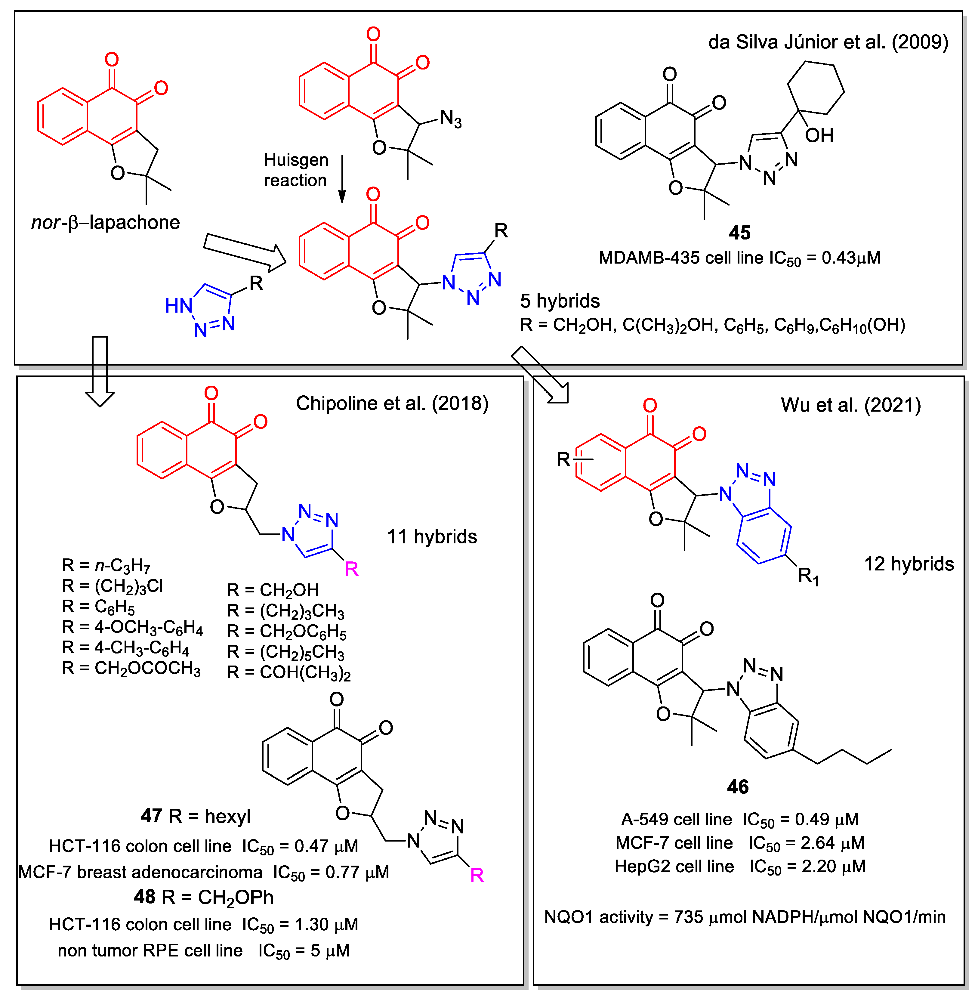 Molecules 27 04948 g019 Molecules 27 04948 g019