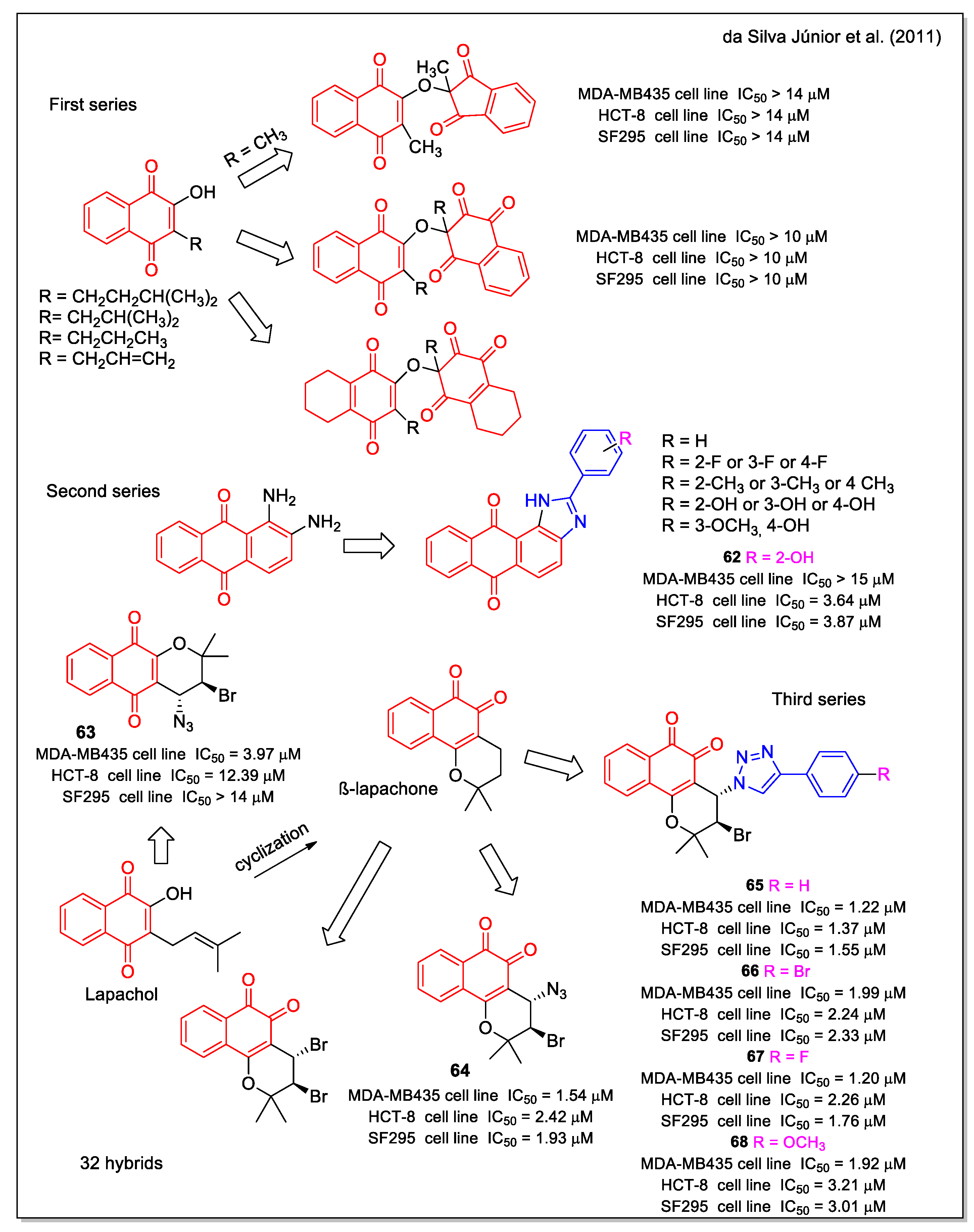 Molecules 27 04948 g024 Molecules 27 04948 g024