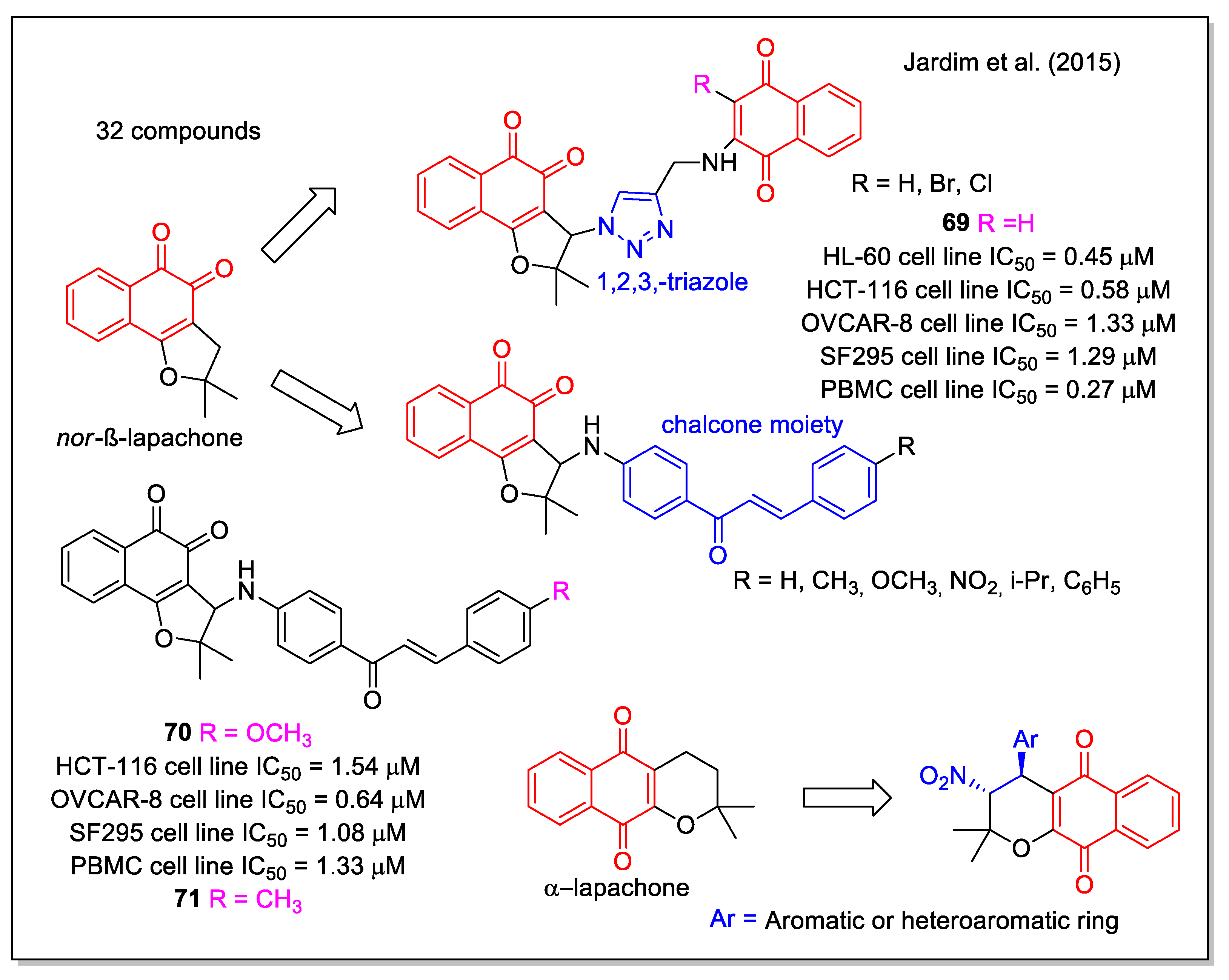 Molecules 27 04948 g025 Molecules 27 04948 g025