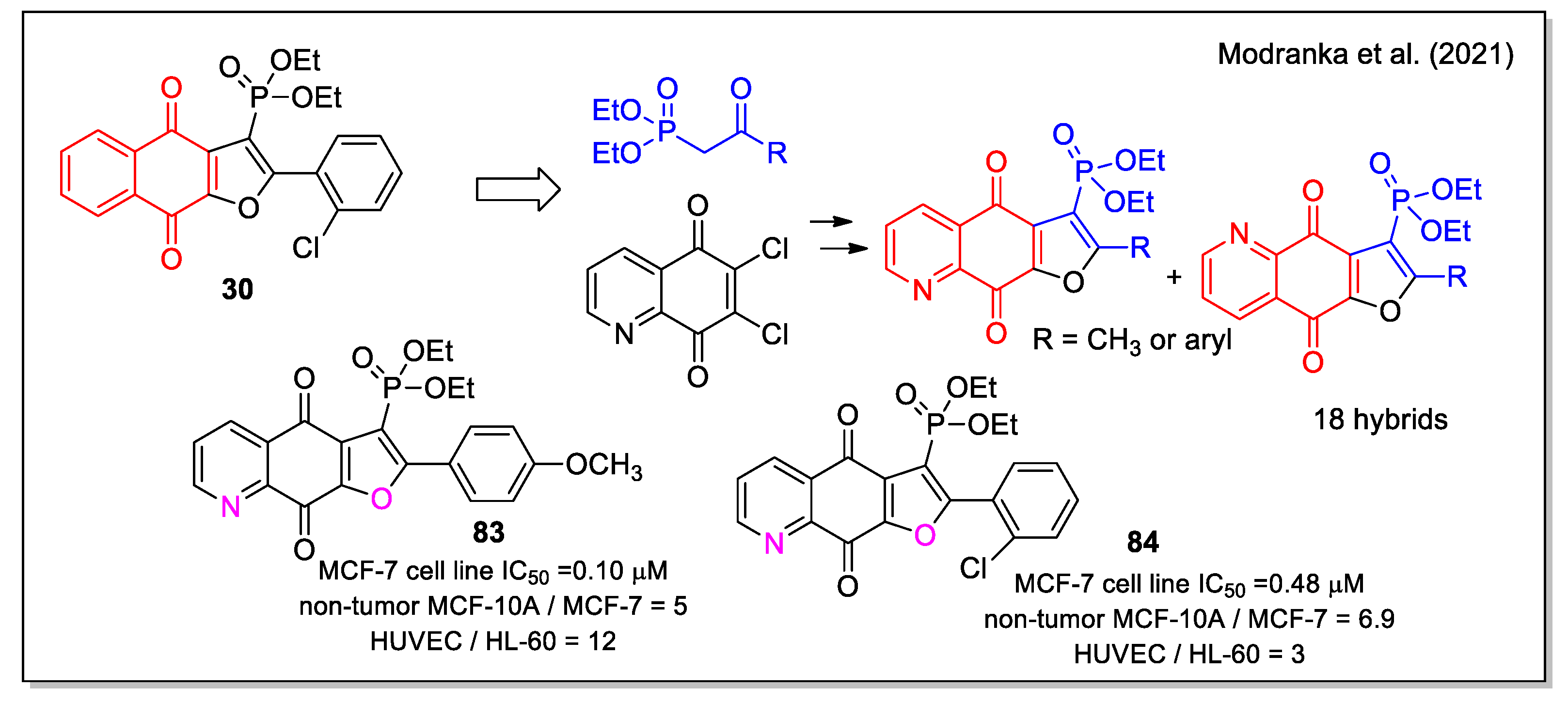 Molecules 27 04948 g030 Molecules 27 04948 g030