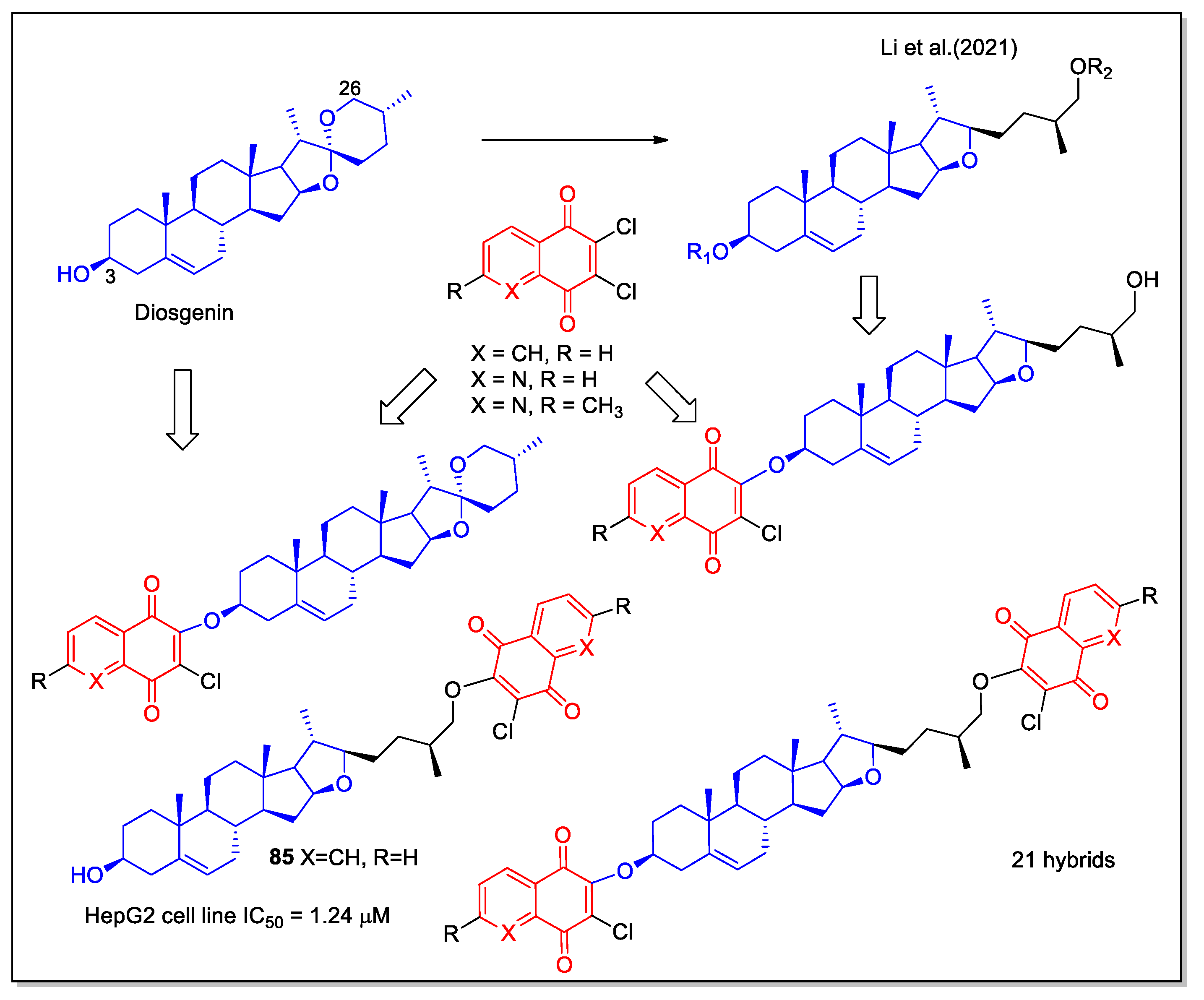 Molecules 27 04948 g031 Molecules 27 04948 g031