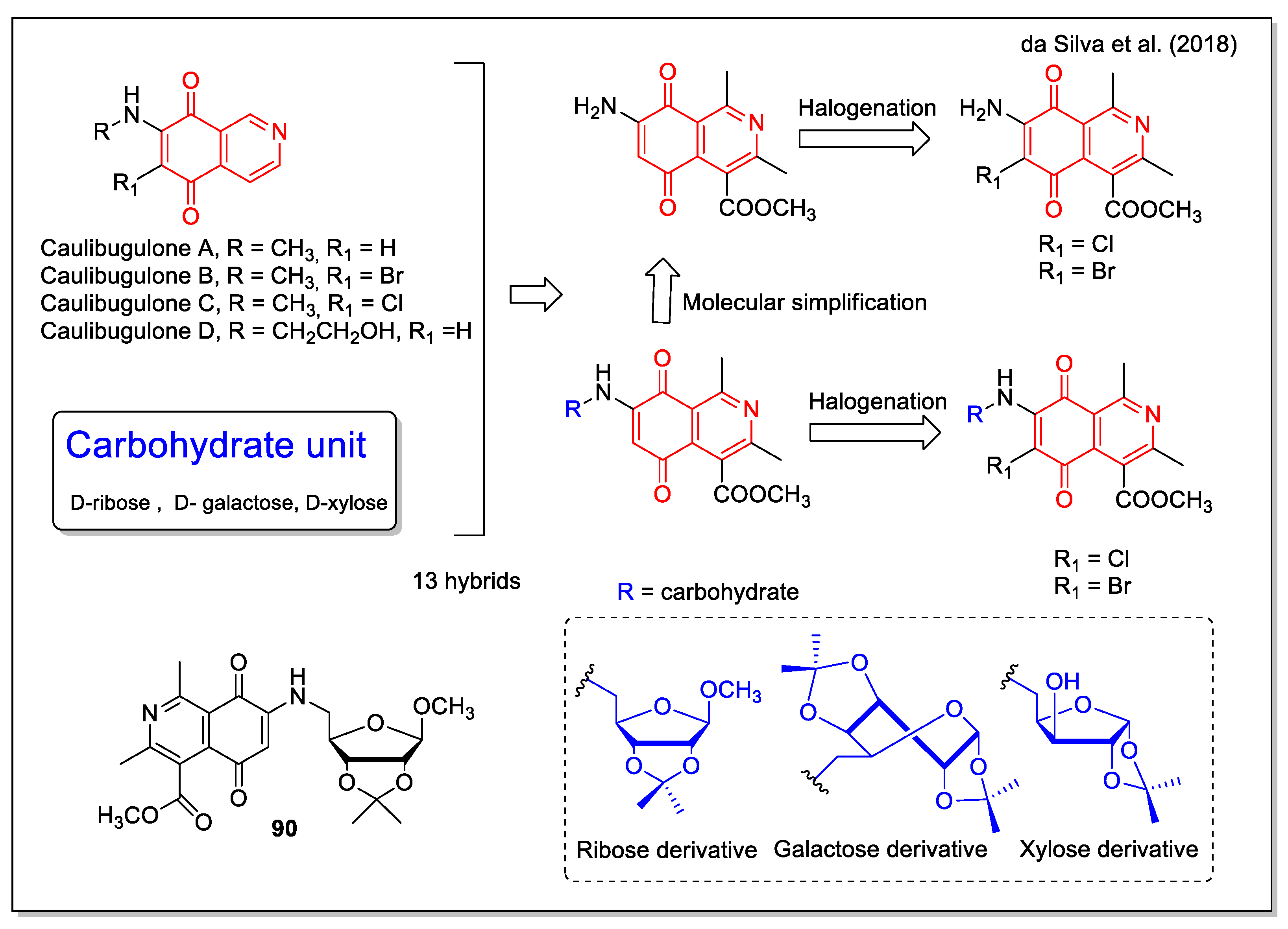 Molecules 27 04948 g034 Molecules 27 04948 g034