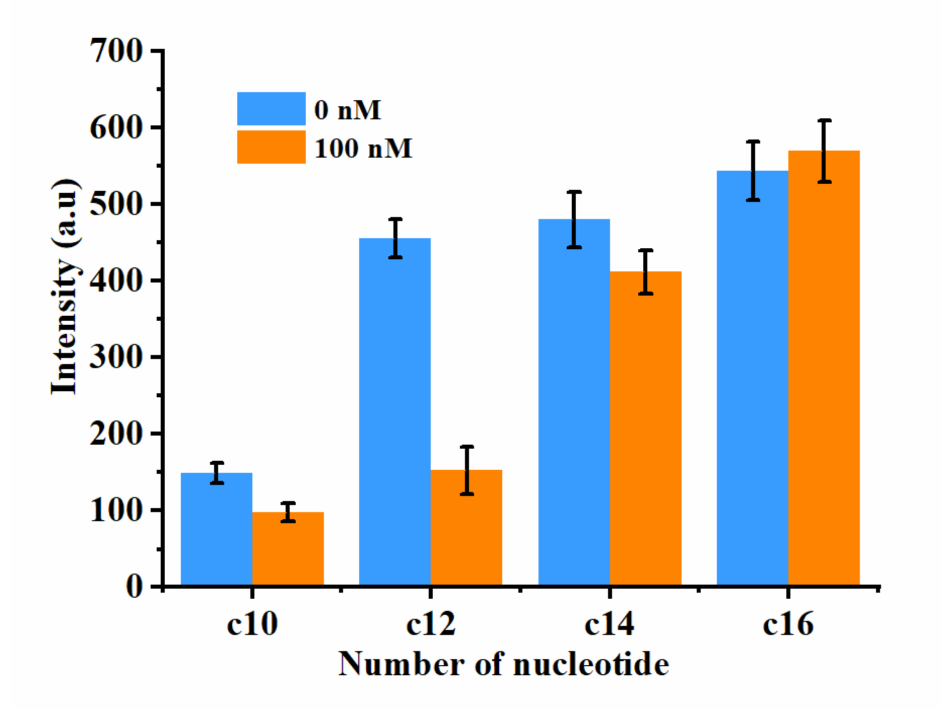 Molecules 27 04949 g001
