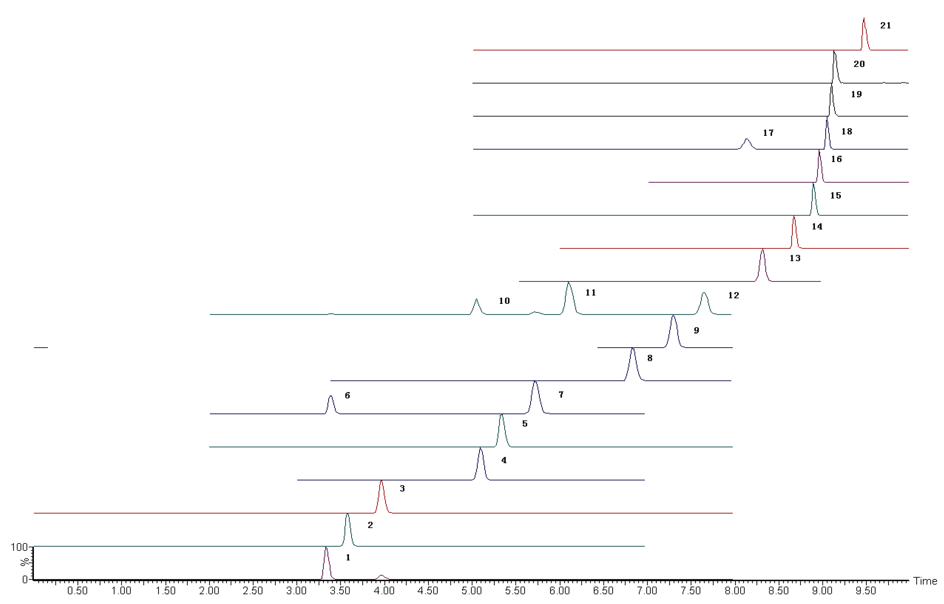 Molecules 27 04953 g001
