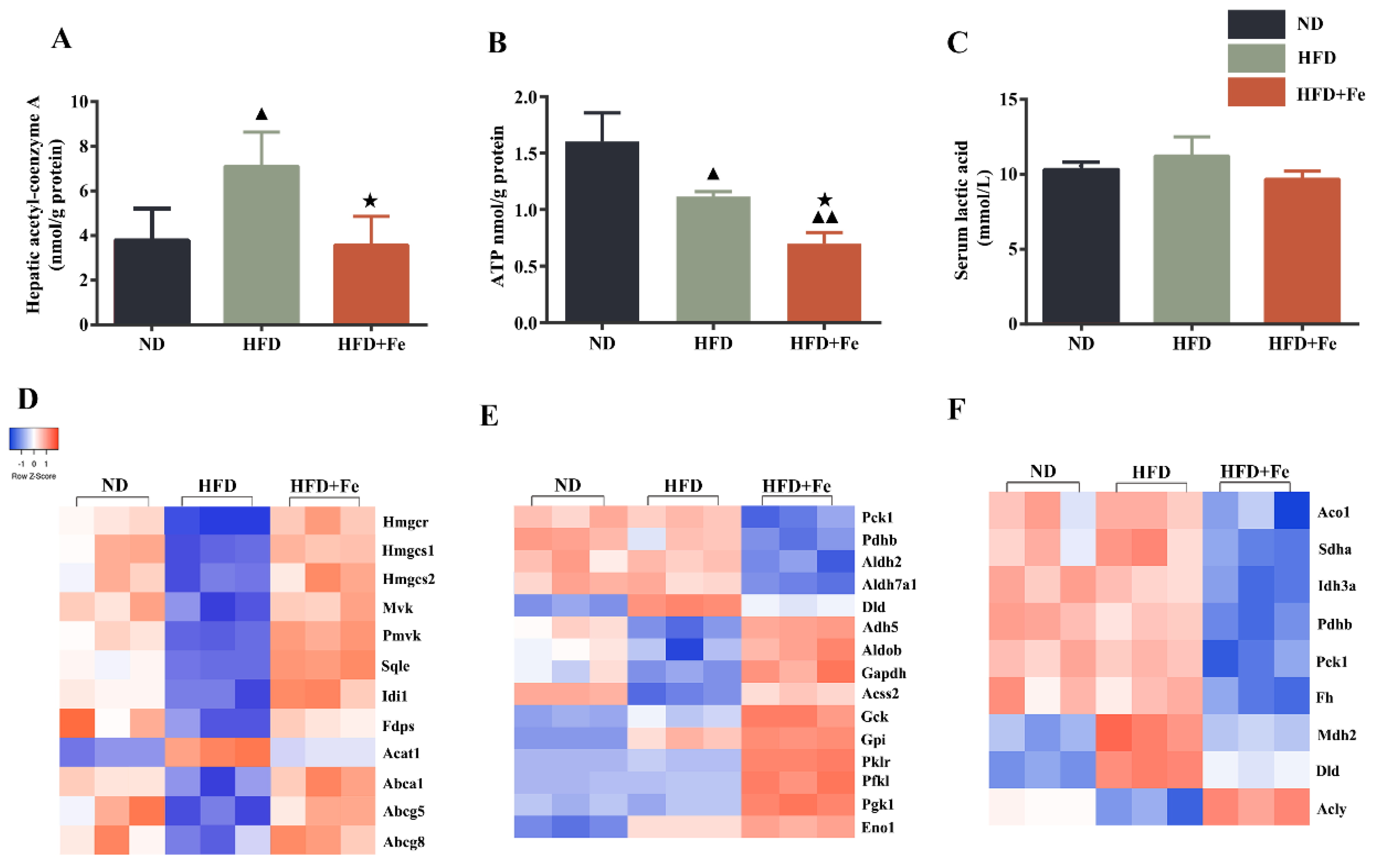 Molecules 27 04966 g002 Molecules 27 04966 g002