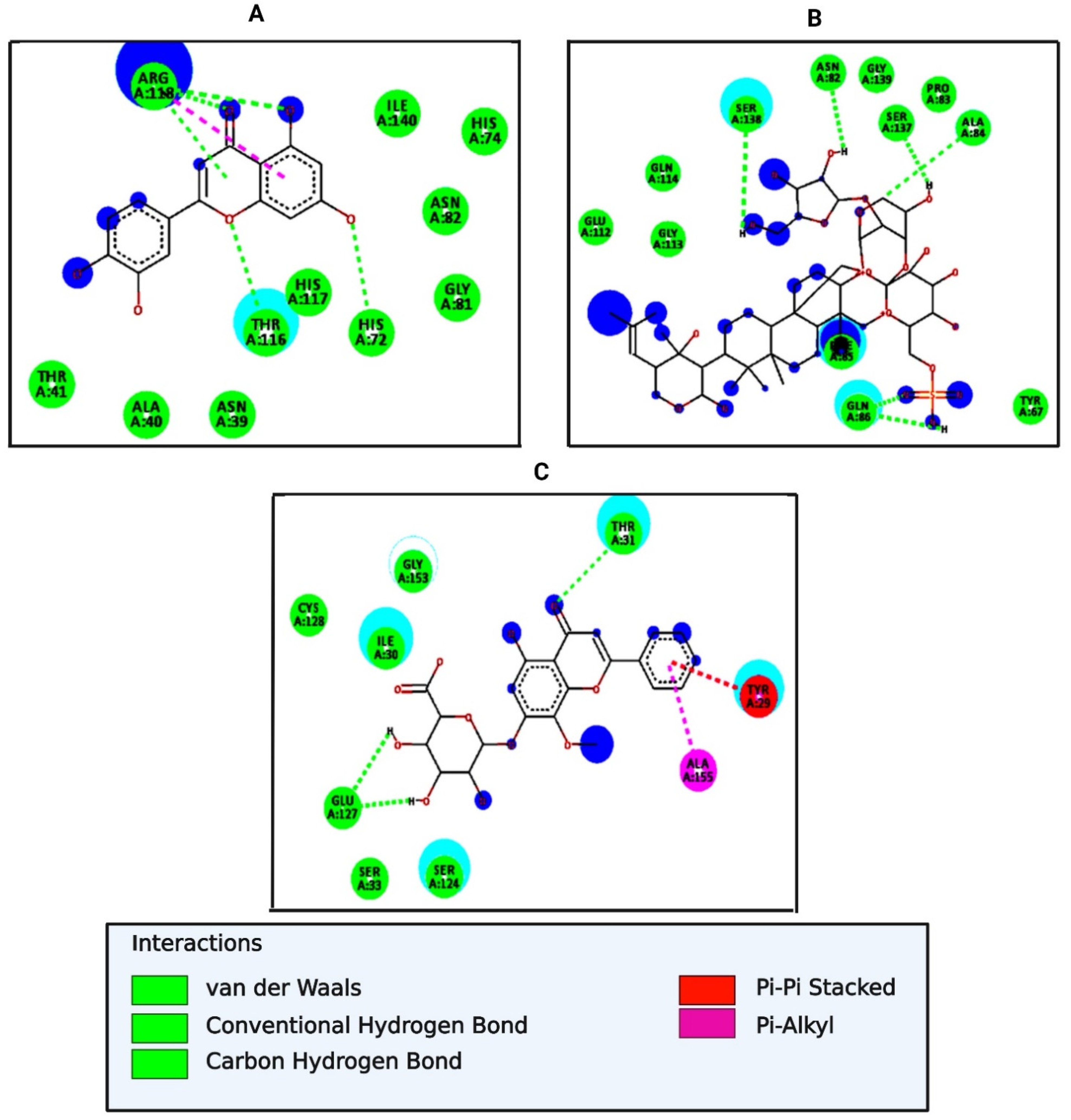Molecules 27 04971 g003