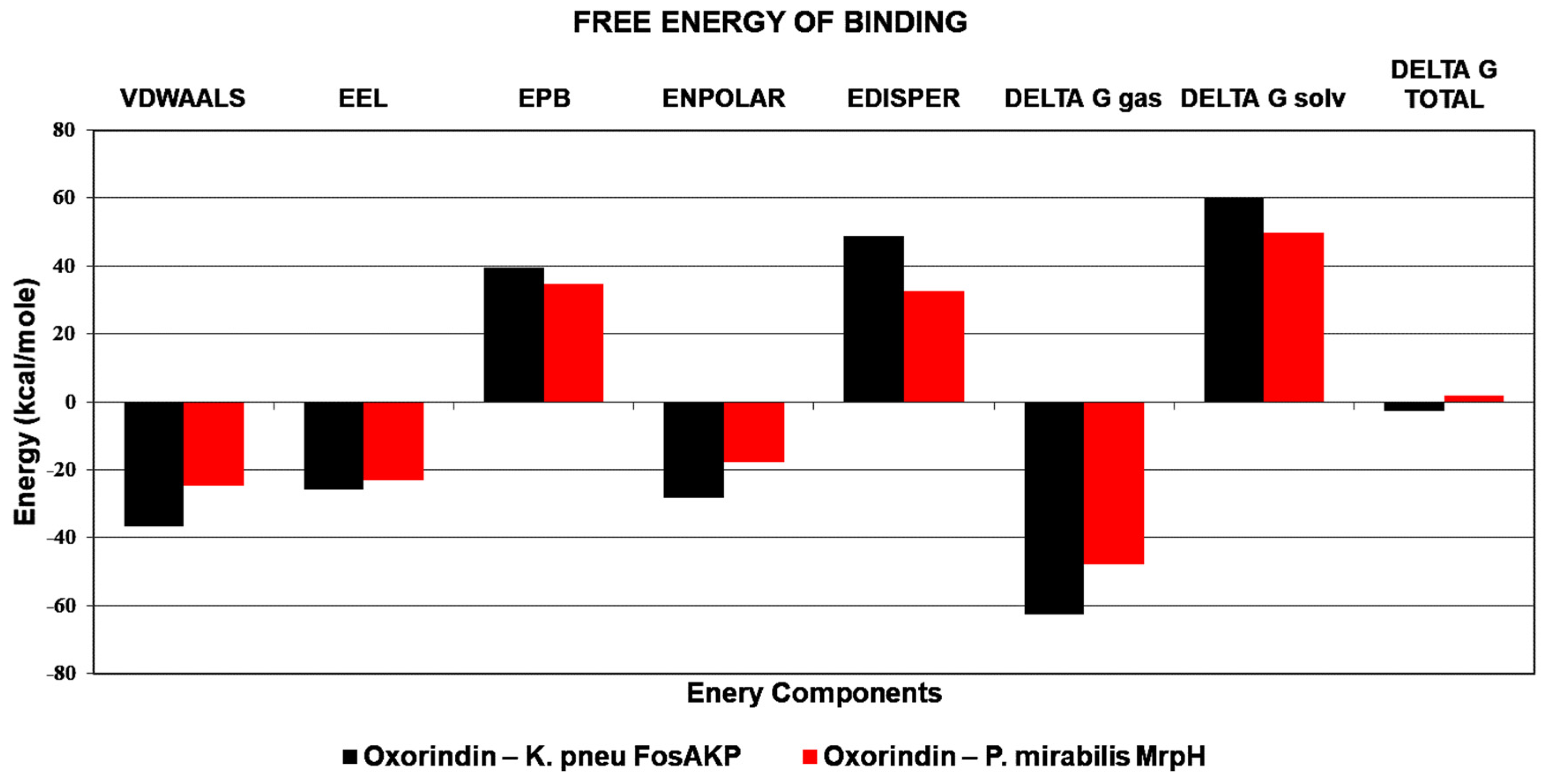 Molecules 27 04971 g007
