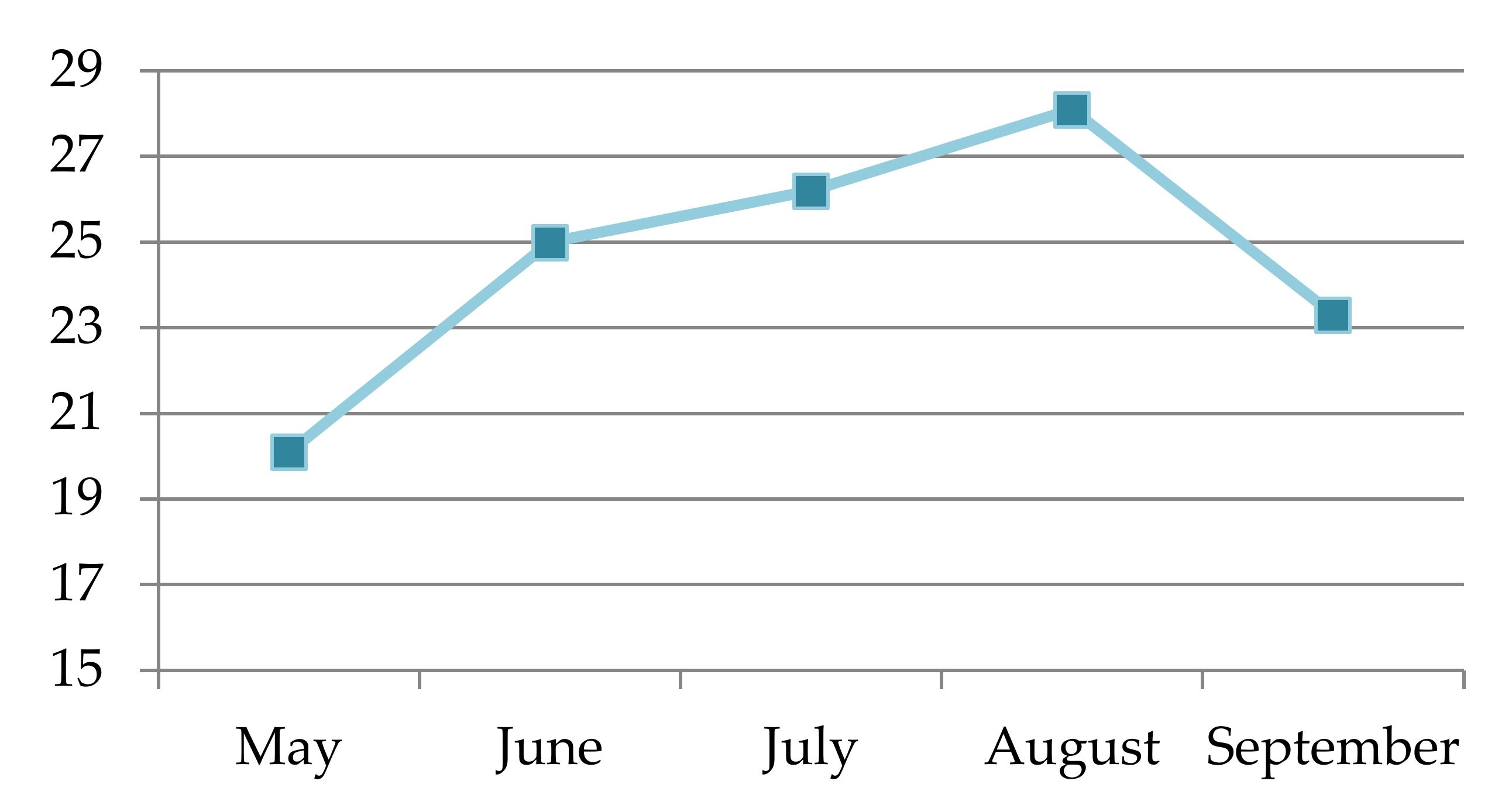 Molecules 27 04997 g011