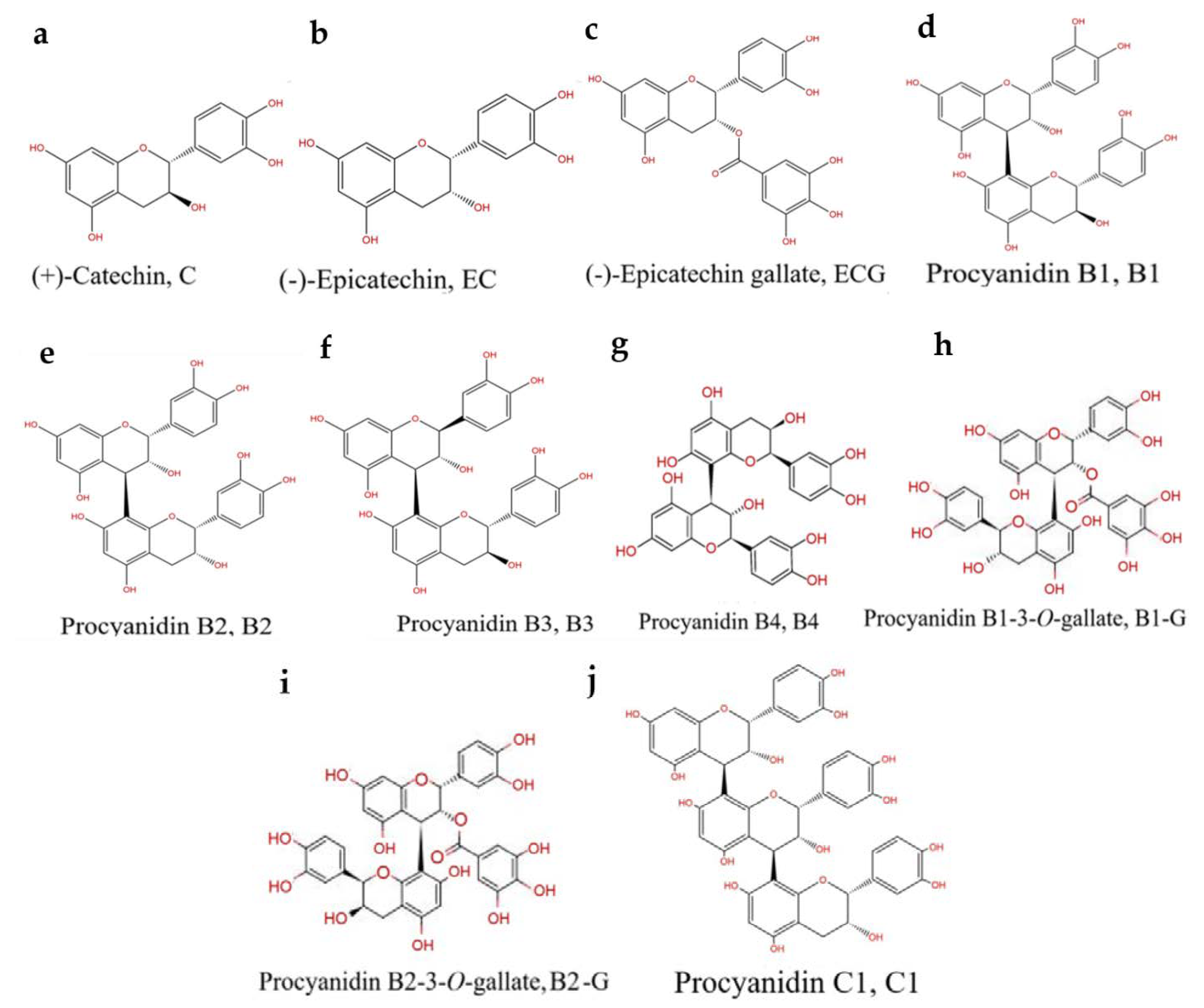Molecules 27 05007 g001