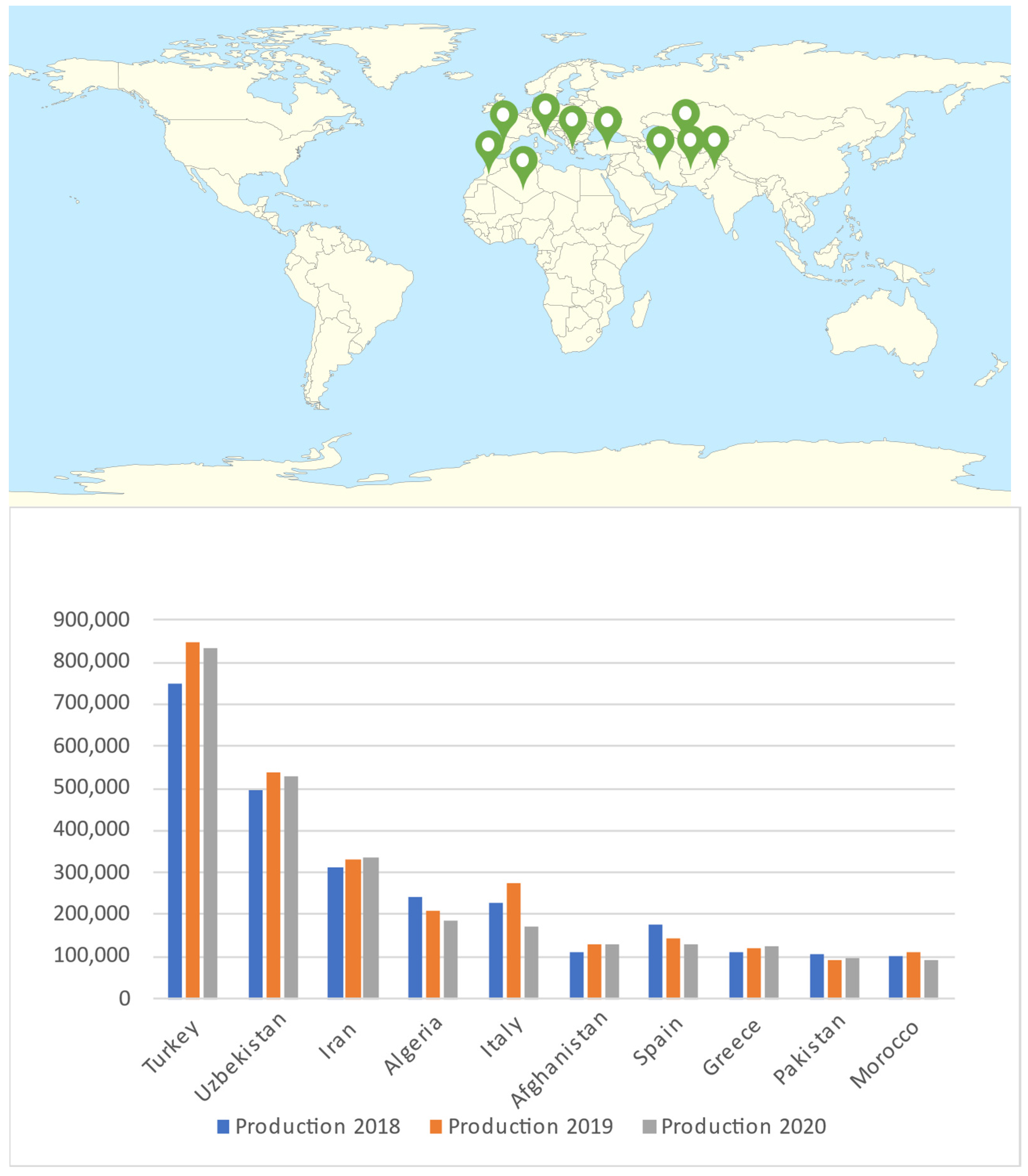 Molecules 27 05016 g001