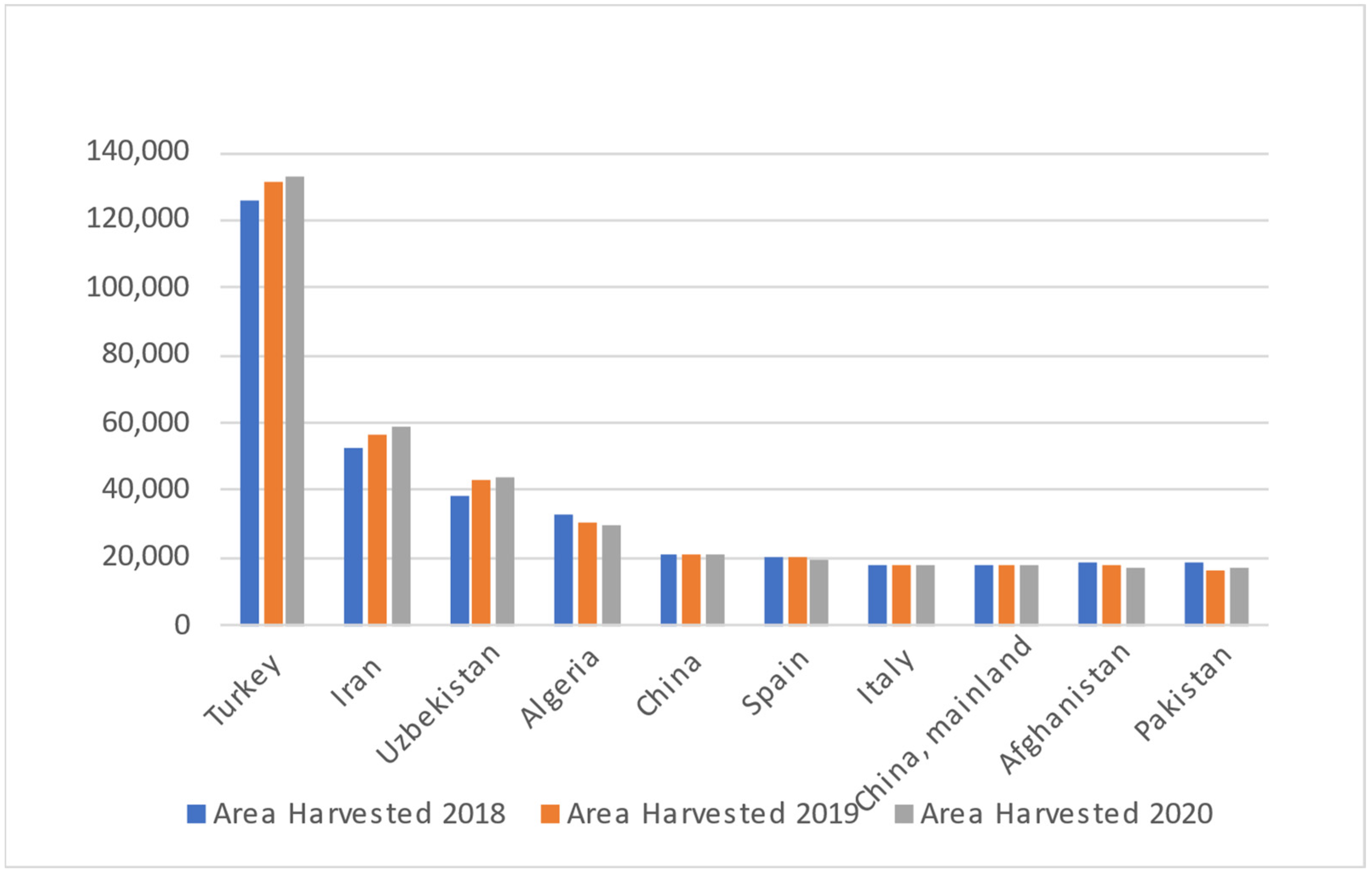 Molecules 27 05016 g003