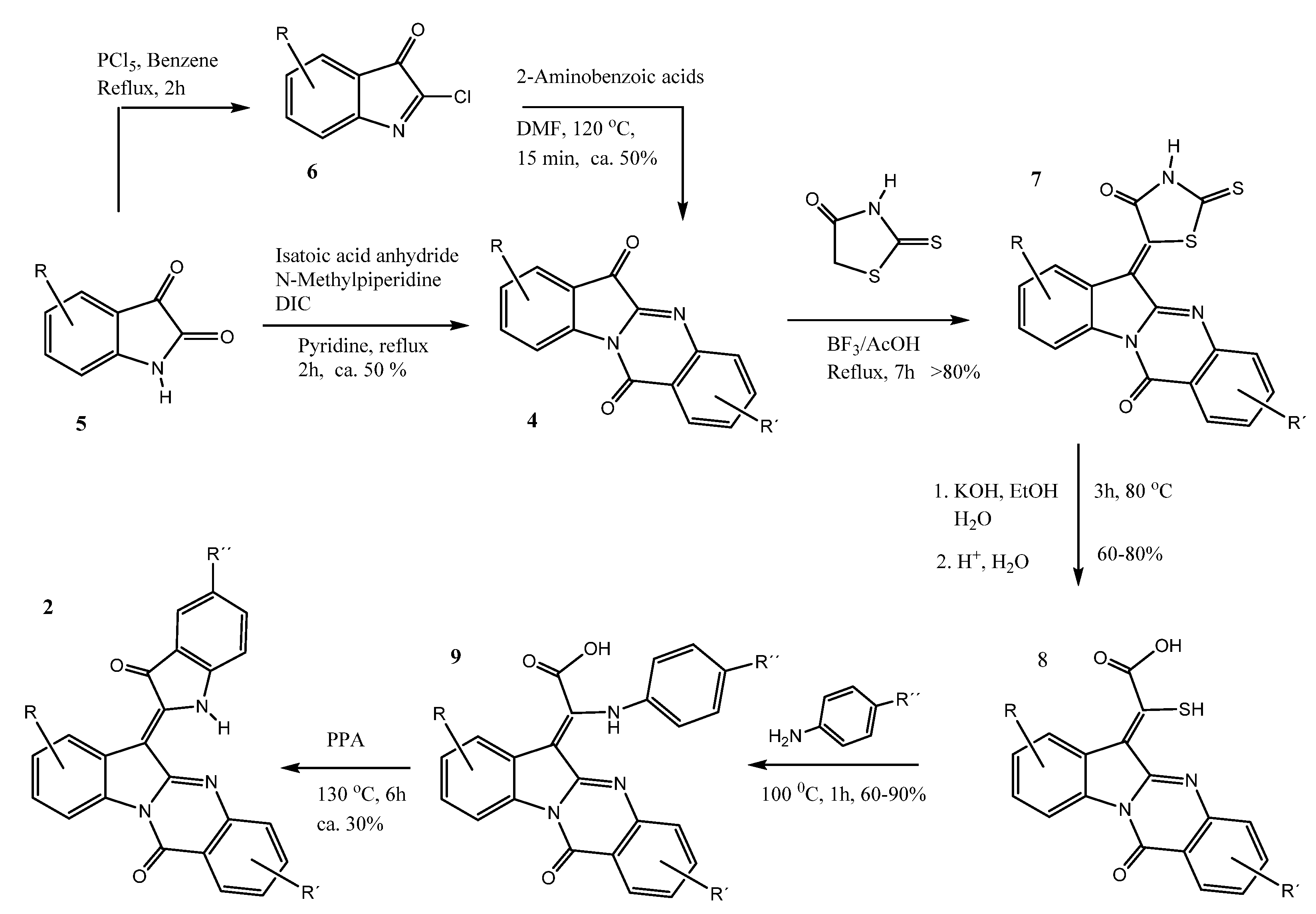 Molecules 27 05038 sch001