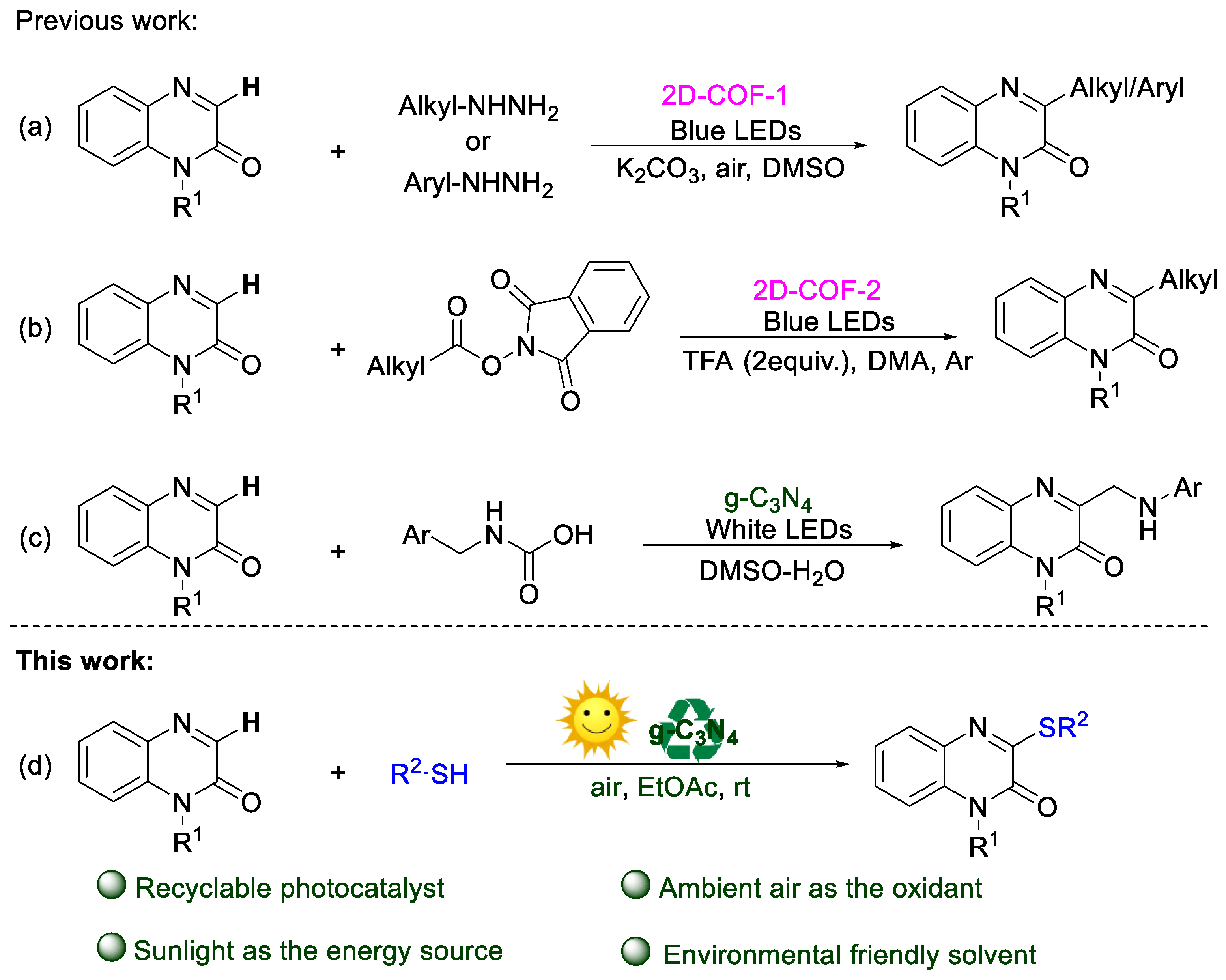 Molecules 27 05044 sch001