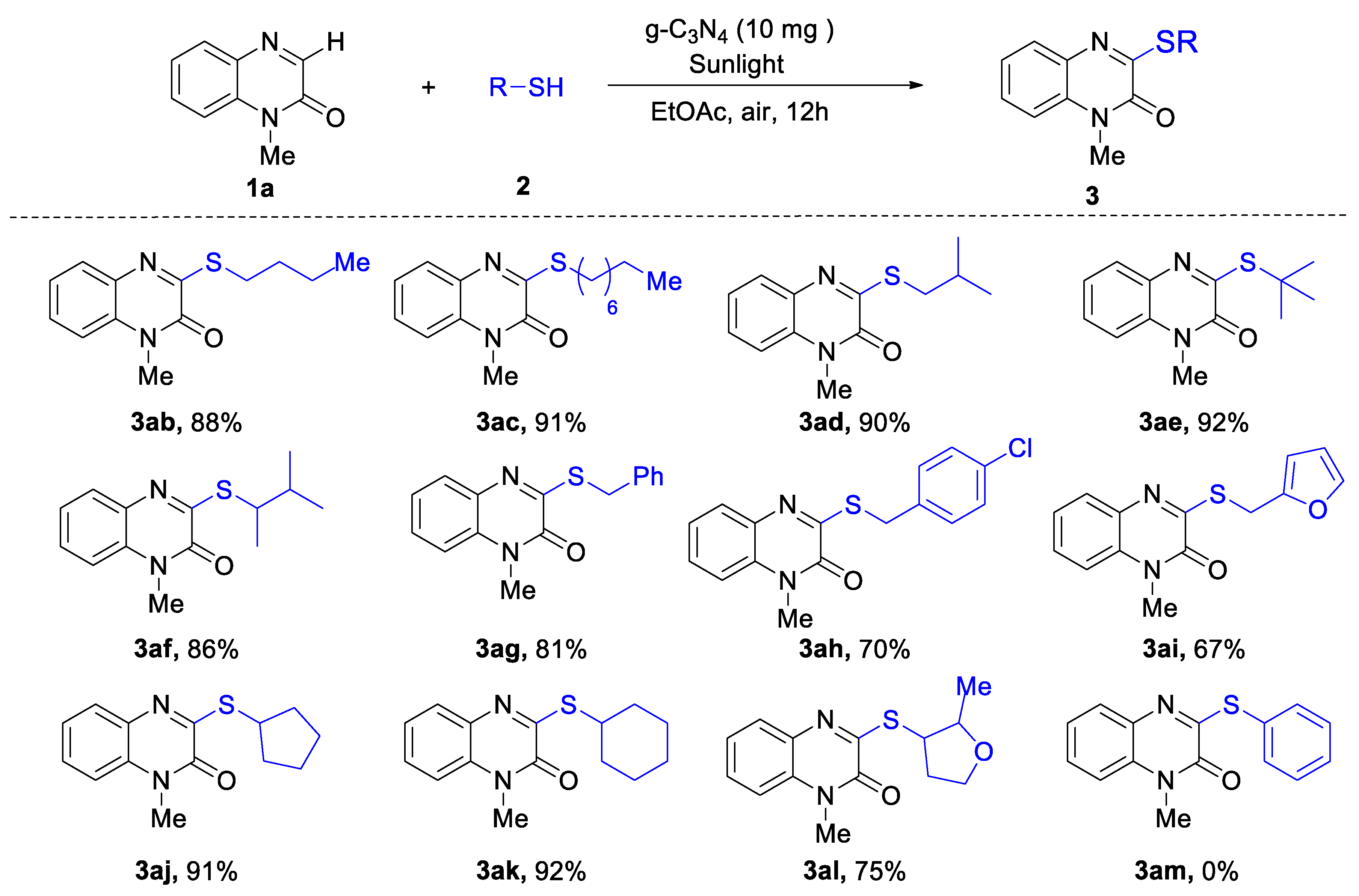 Molecules 27 05044 sch003