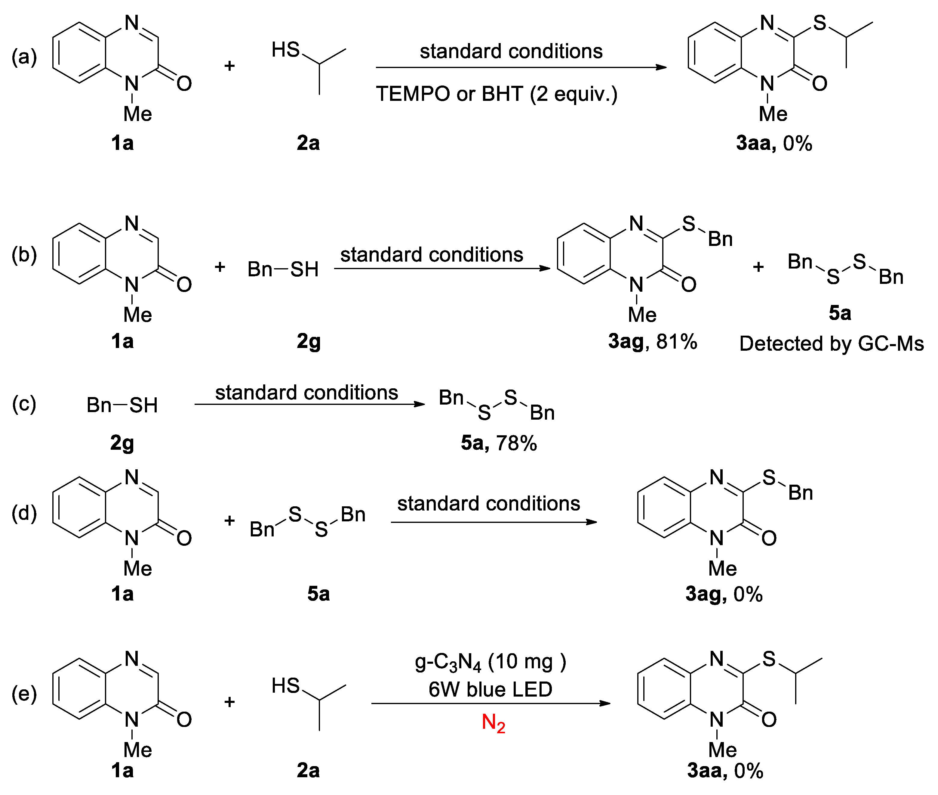 Molecules 27 05044 sch005