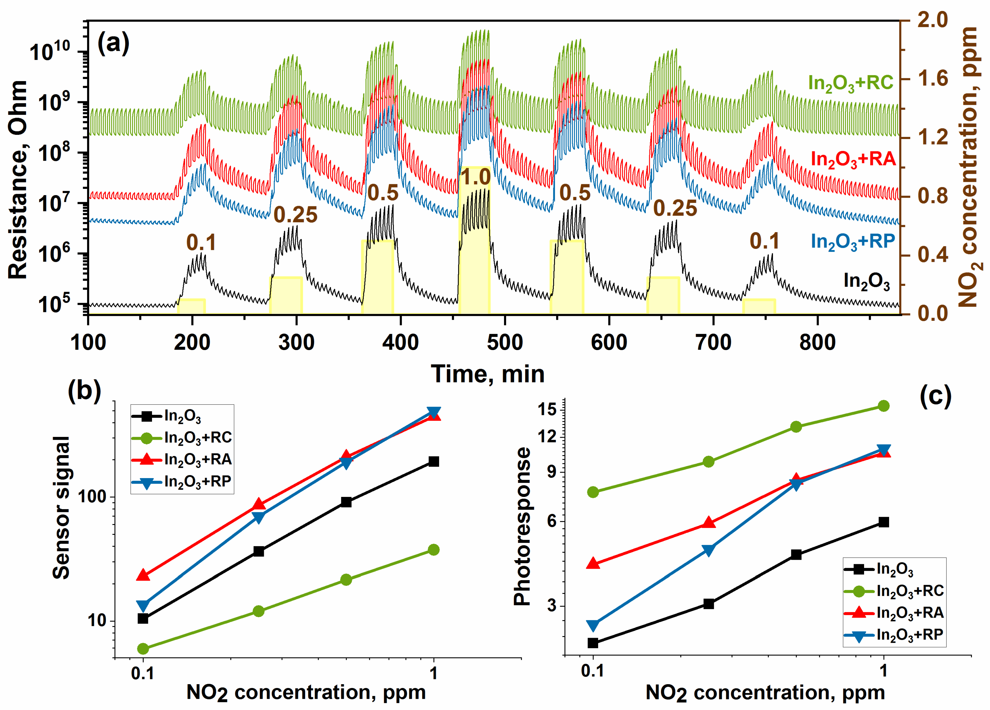Molecules 27 05058 g004