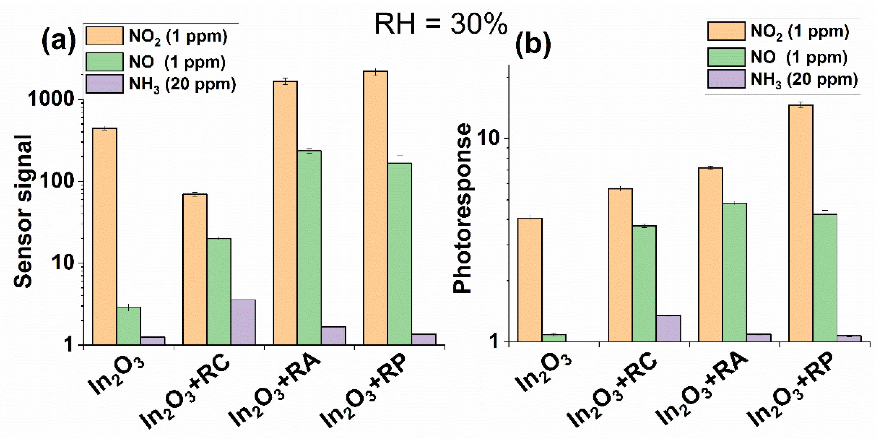 Molecules 27 05058 g008