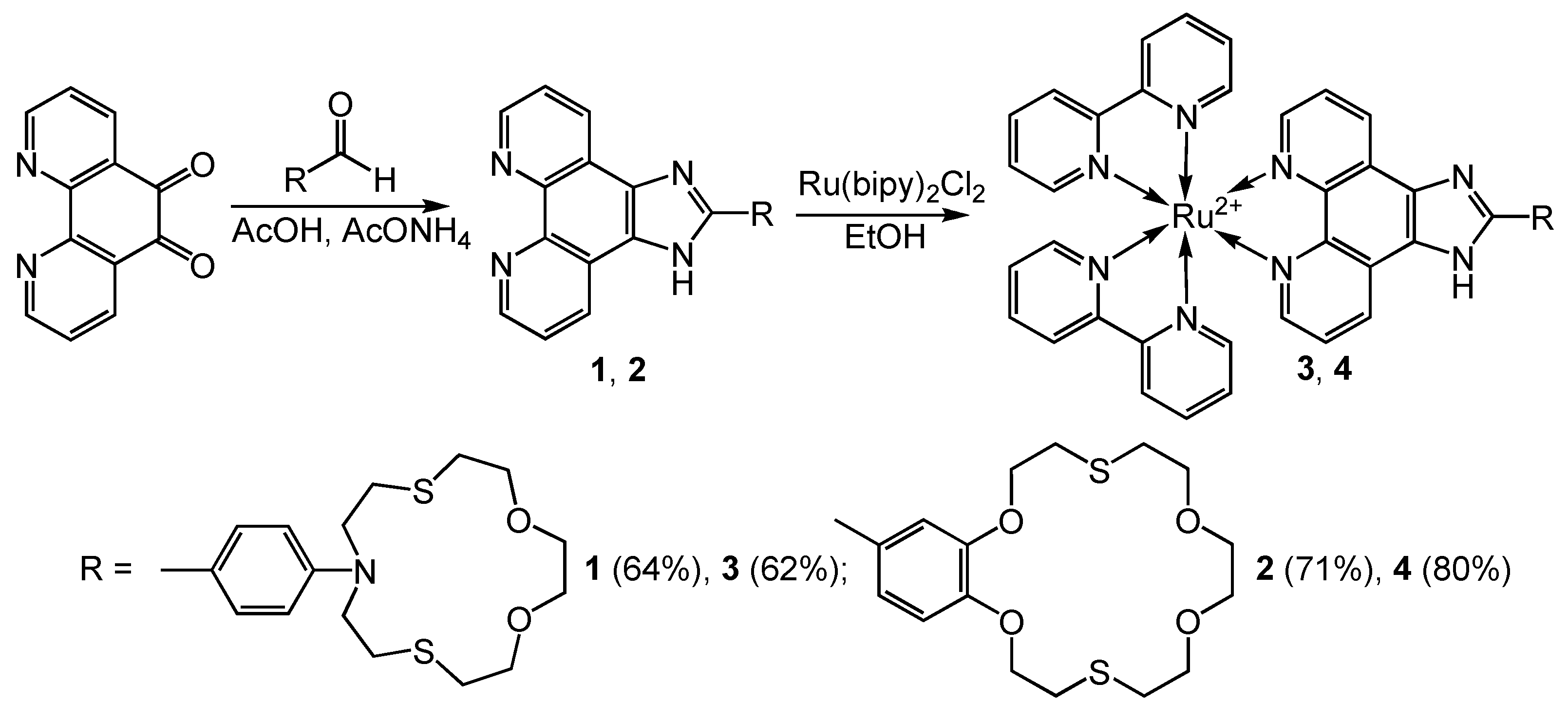 Molecules 27 05058 g010