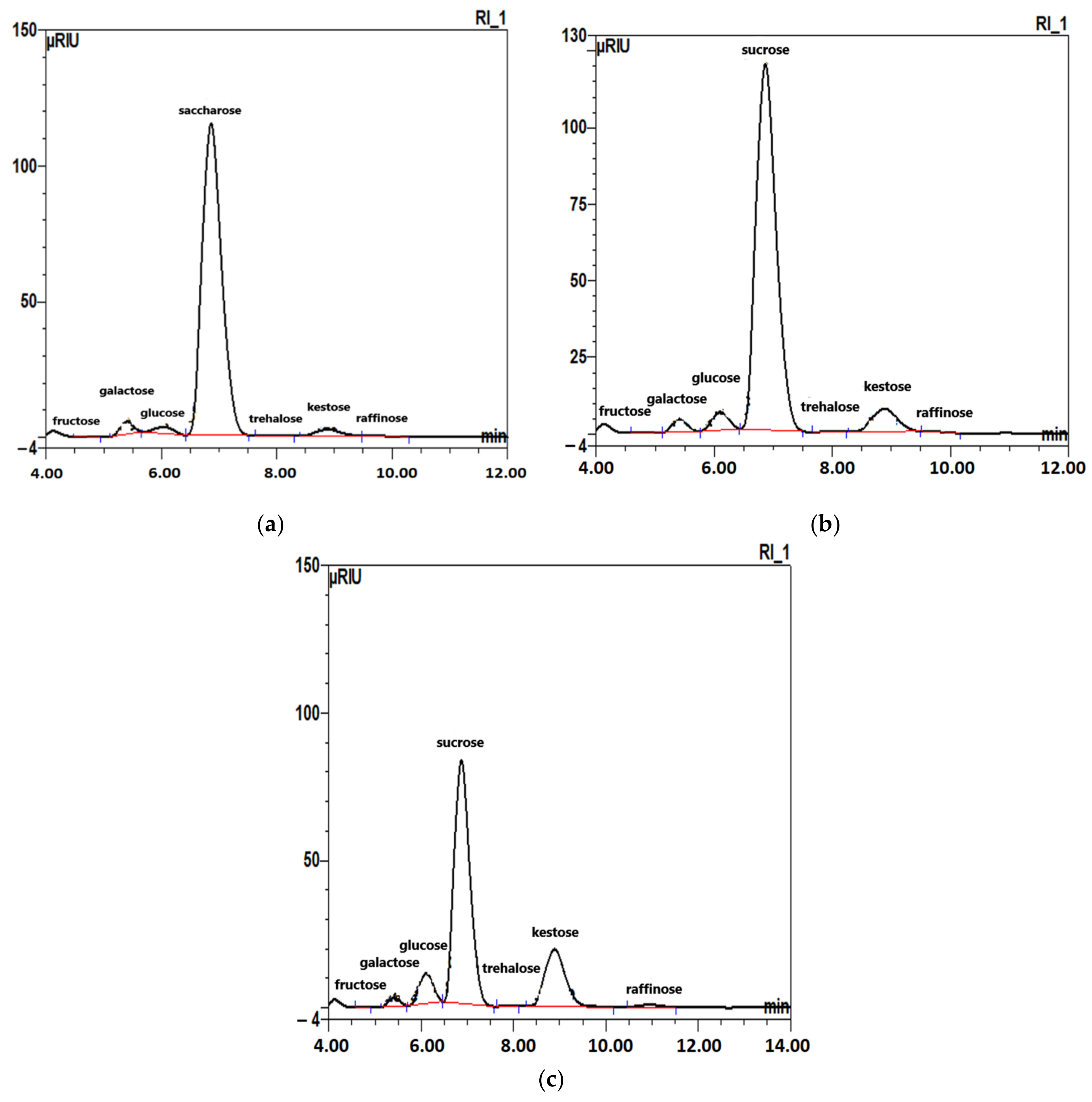 Molecules 27 05125 g001 Molecules 27 05125 g001
