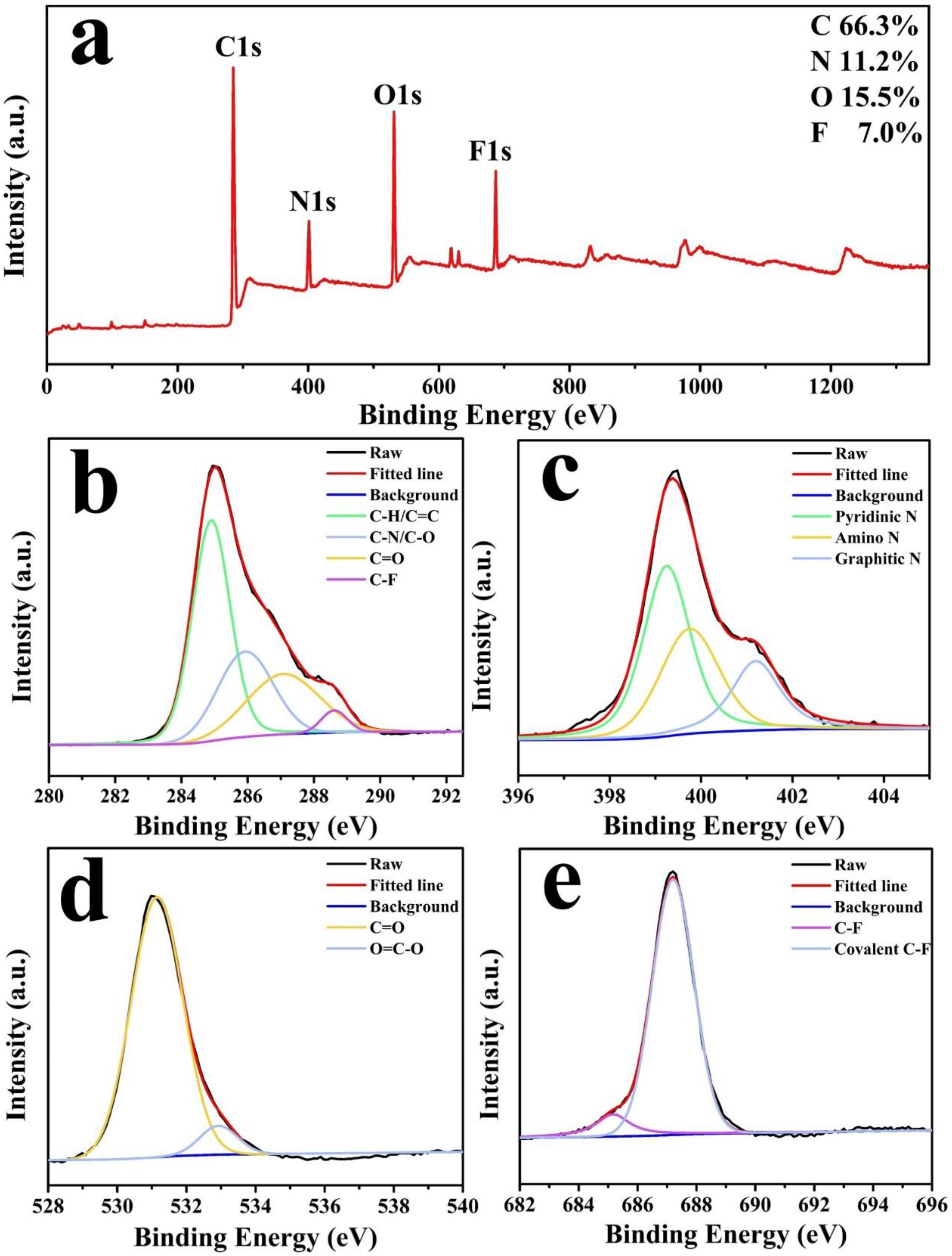 Molecules 27 05149 g002