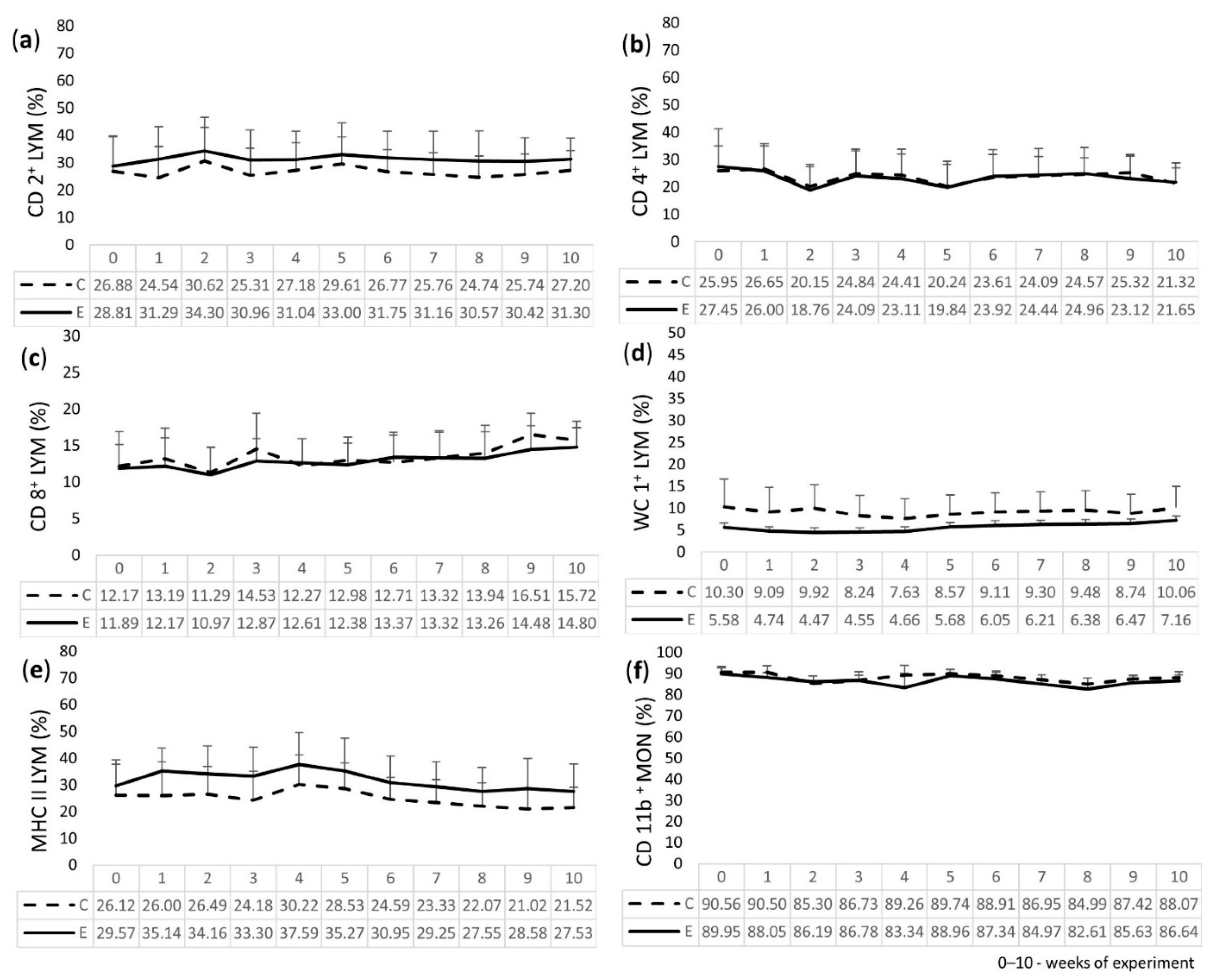 Molecules 27 05163 g002 Molecules 27 05163 g002