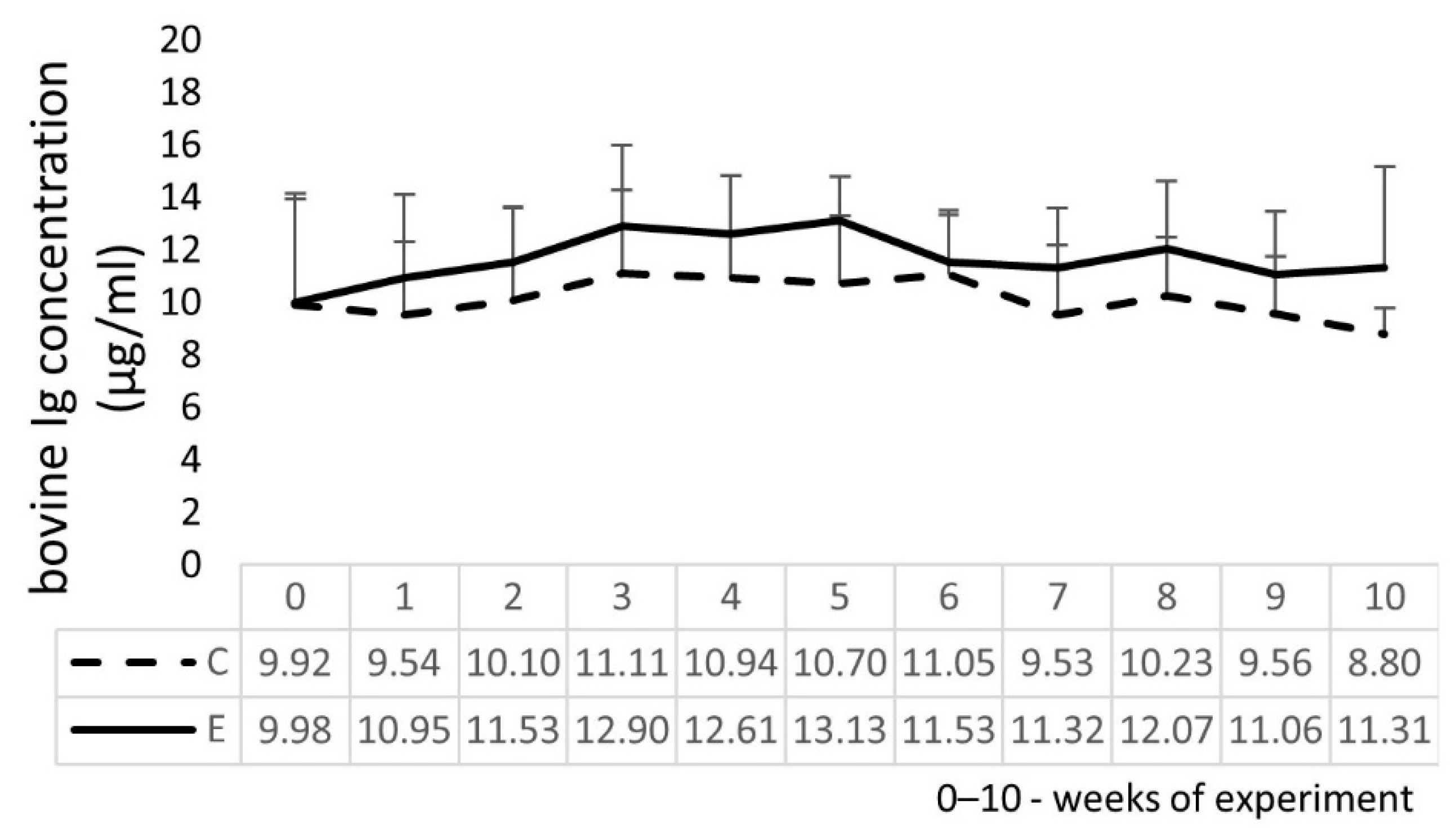 Molecules 27 05163 g003 Molecules 27 05163 g003